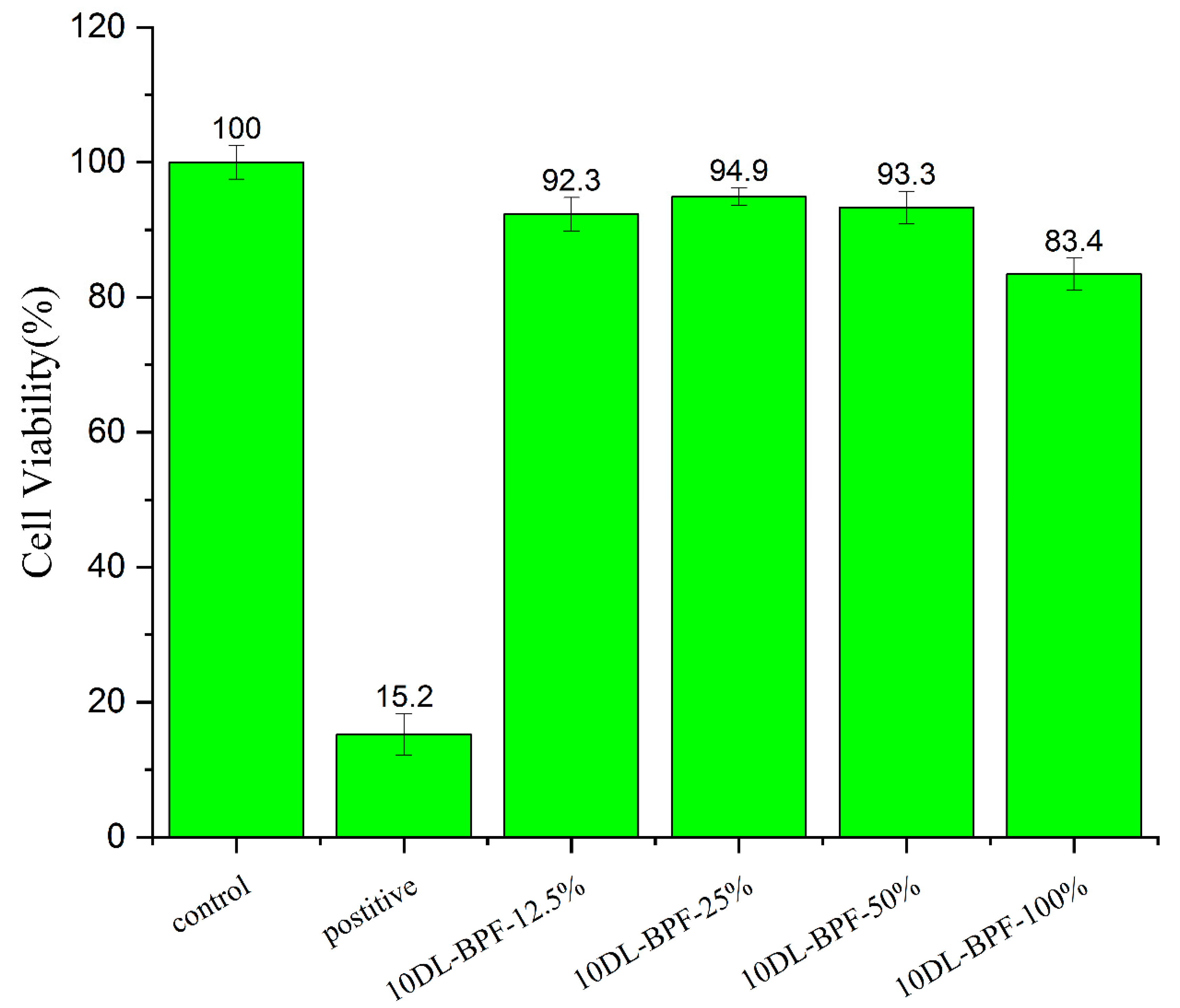 Polymers 15 02555 g009 Polymers 15 02555 g009