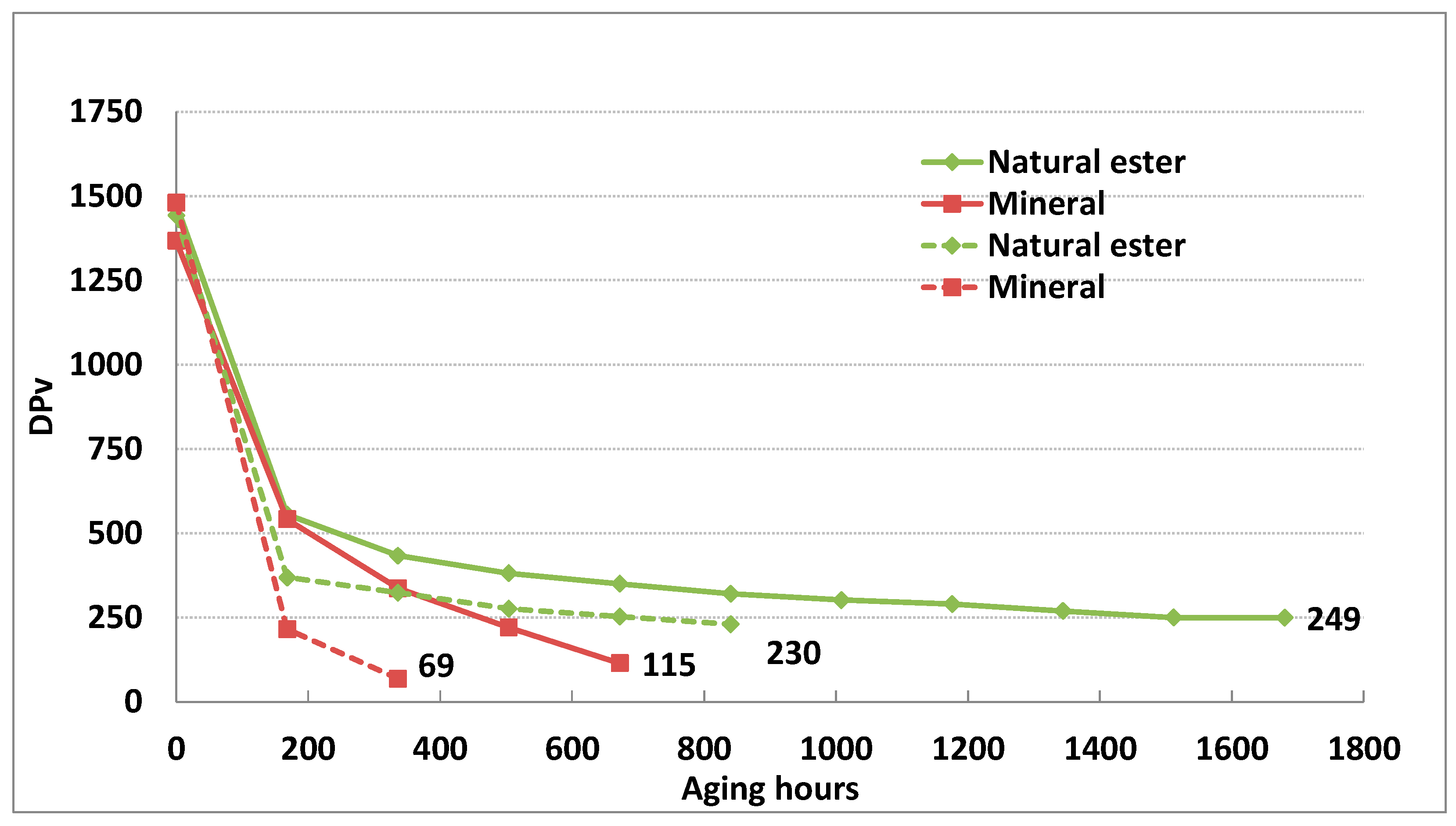 Polymers 15 02556 g003 Polymers 15 02556 g003
