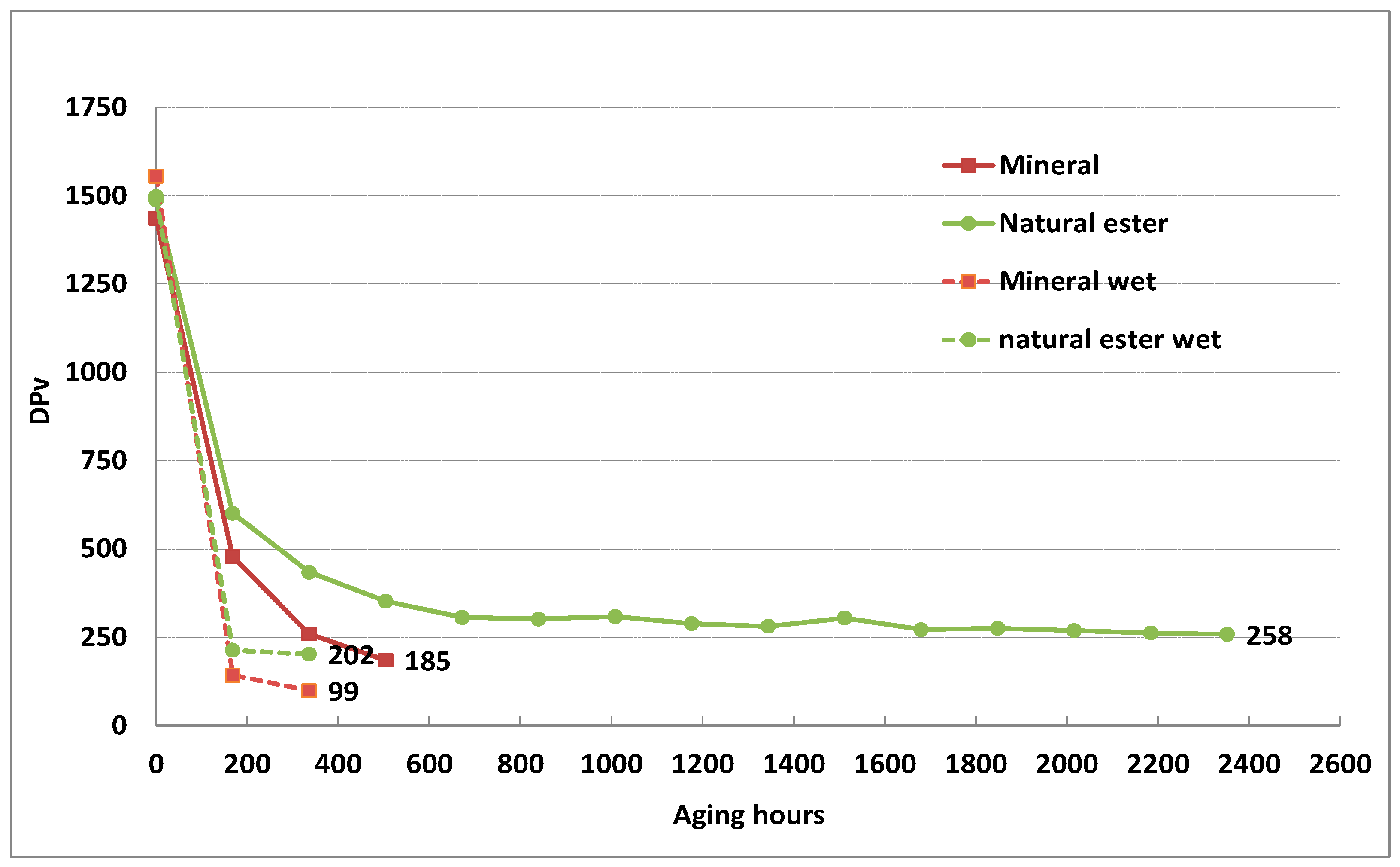 Polymers 15 02556 g004 Polymers 15 02556 g004