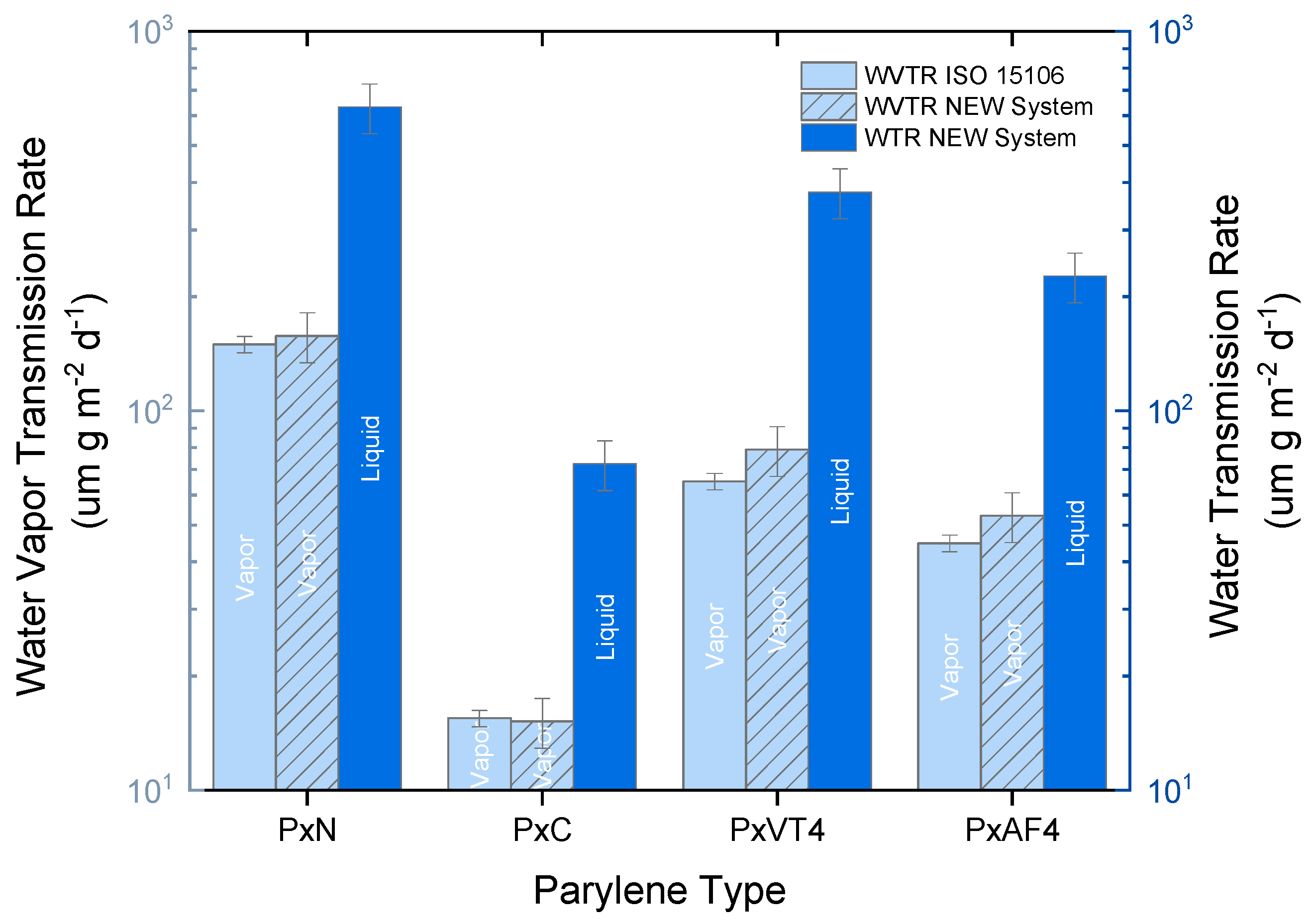 Polymers 15 02557 g004 Polymers 15 02557 g004