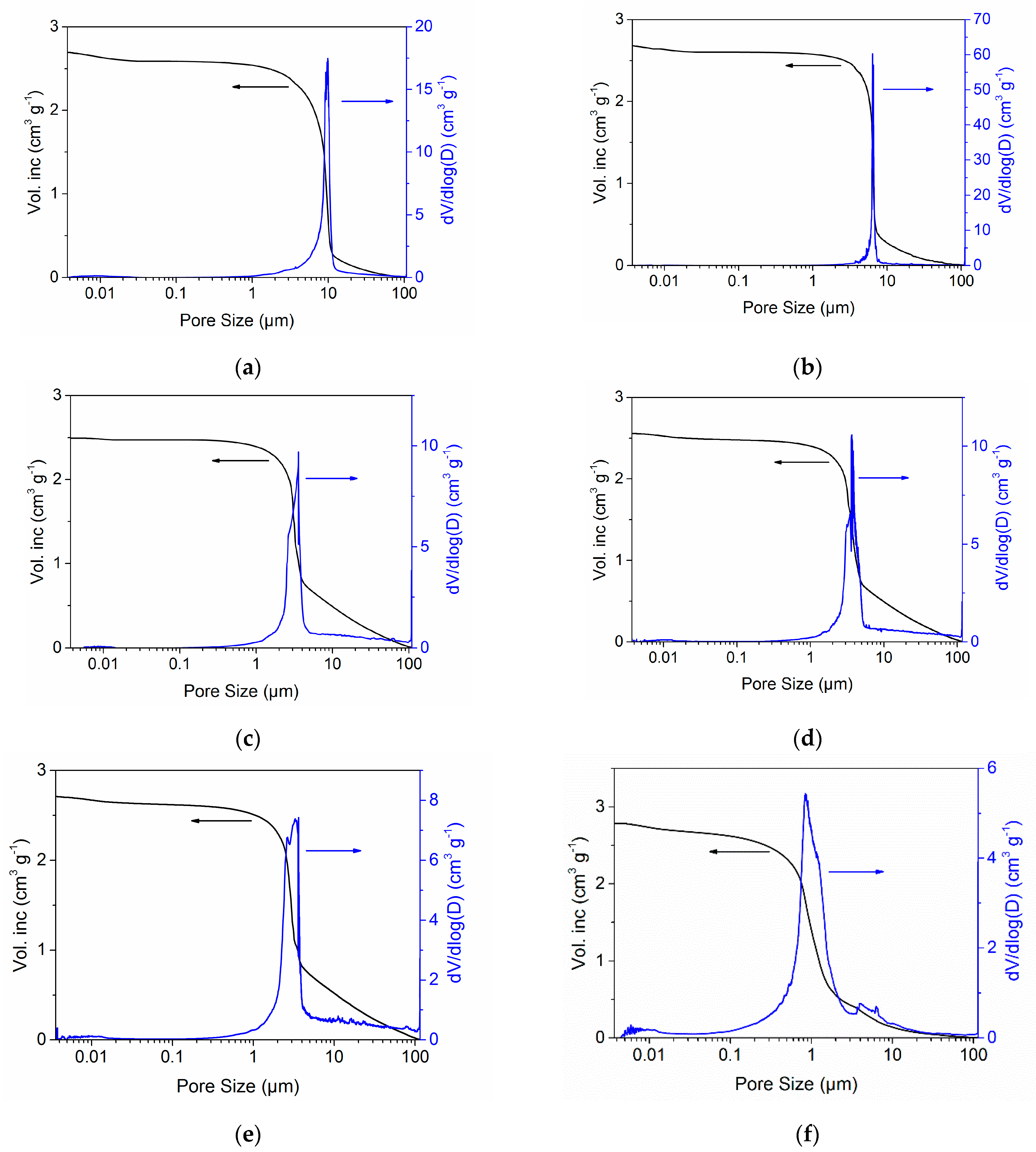 Polymers 15 02558 g001 Polymers 15 02558 g001