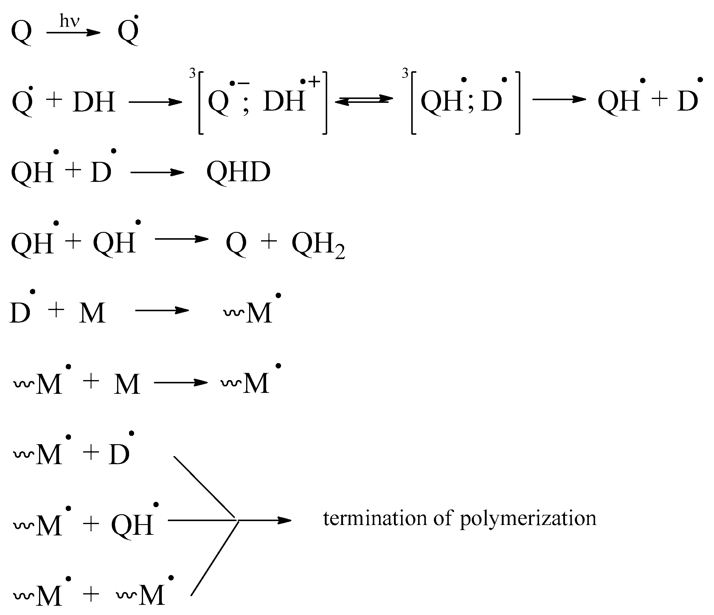 Polymers 15 02558 sch002 Polymers 15 02558 sch002