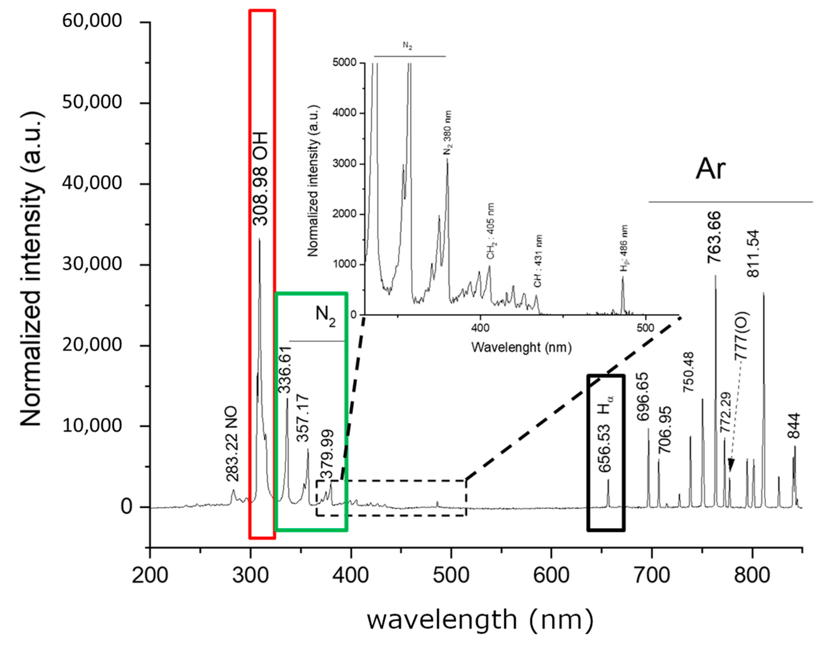 Polymers 15 02559 g003 Polymers 15 02559 g003