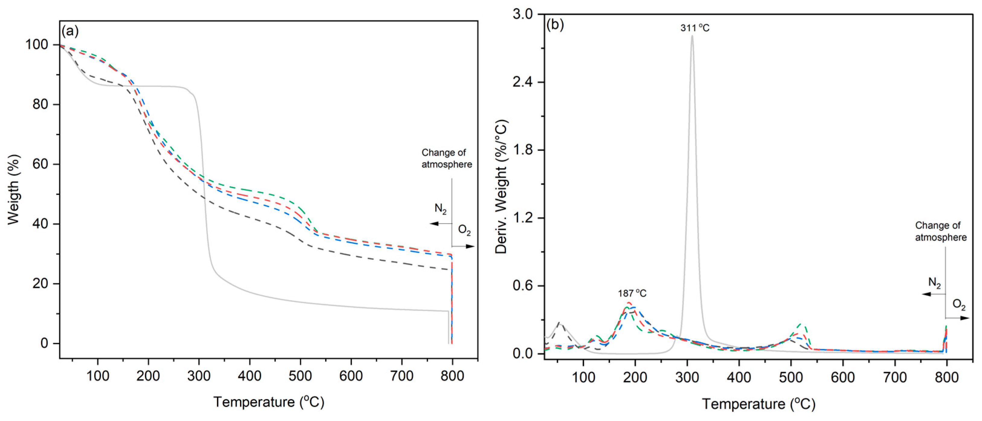 Polymers 15 02560 g002