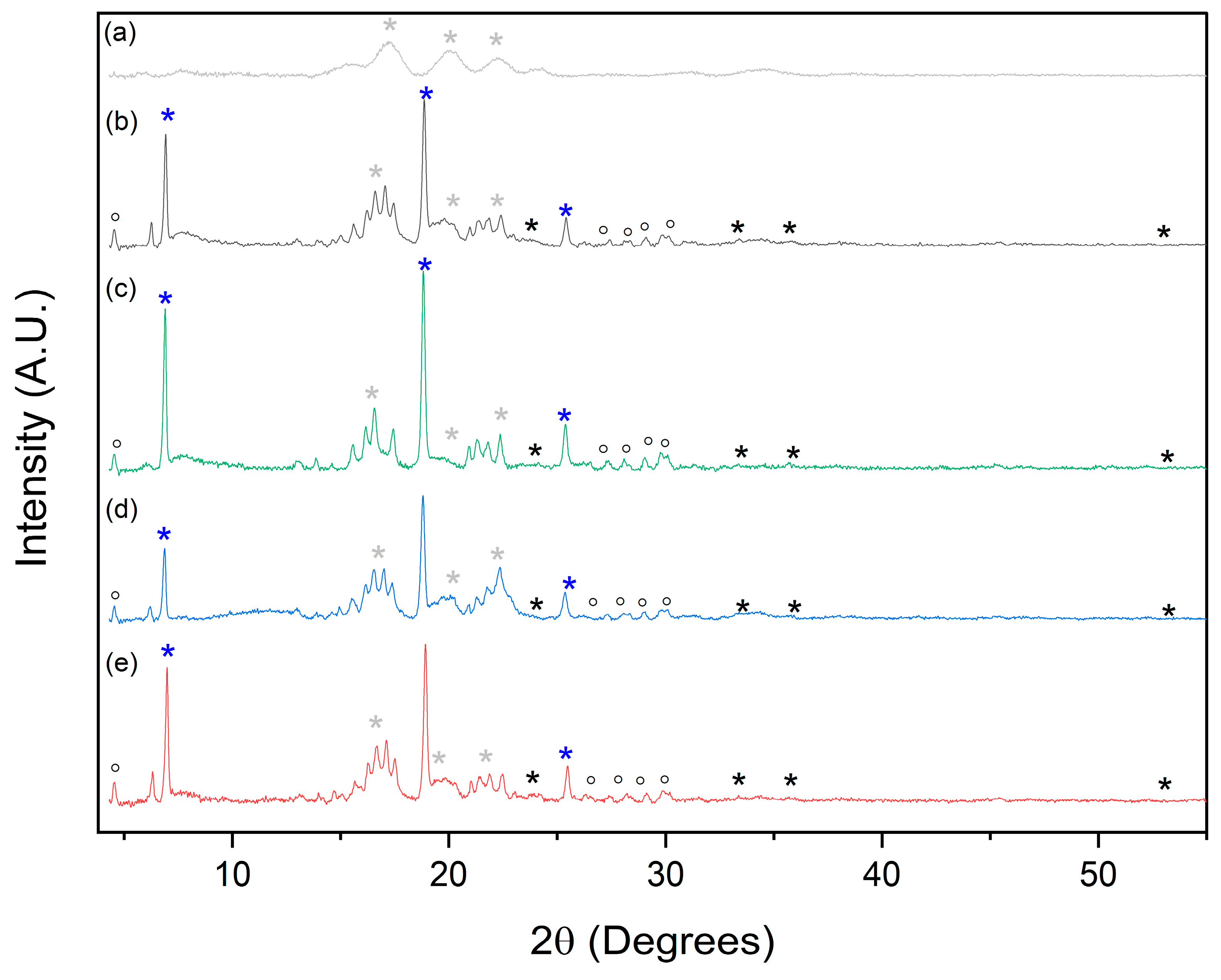 Polymers 15 02560 g006