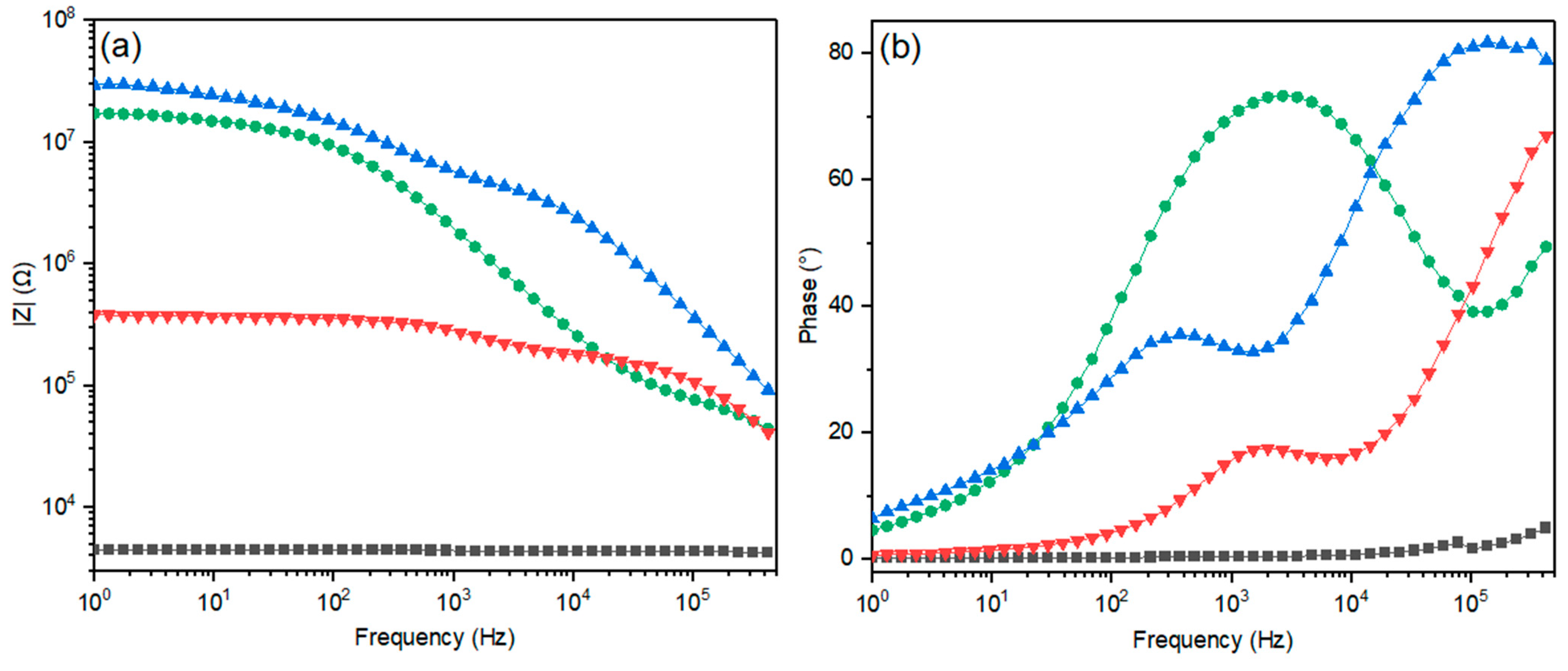 Polymers 15 02560 g007