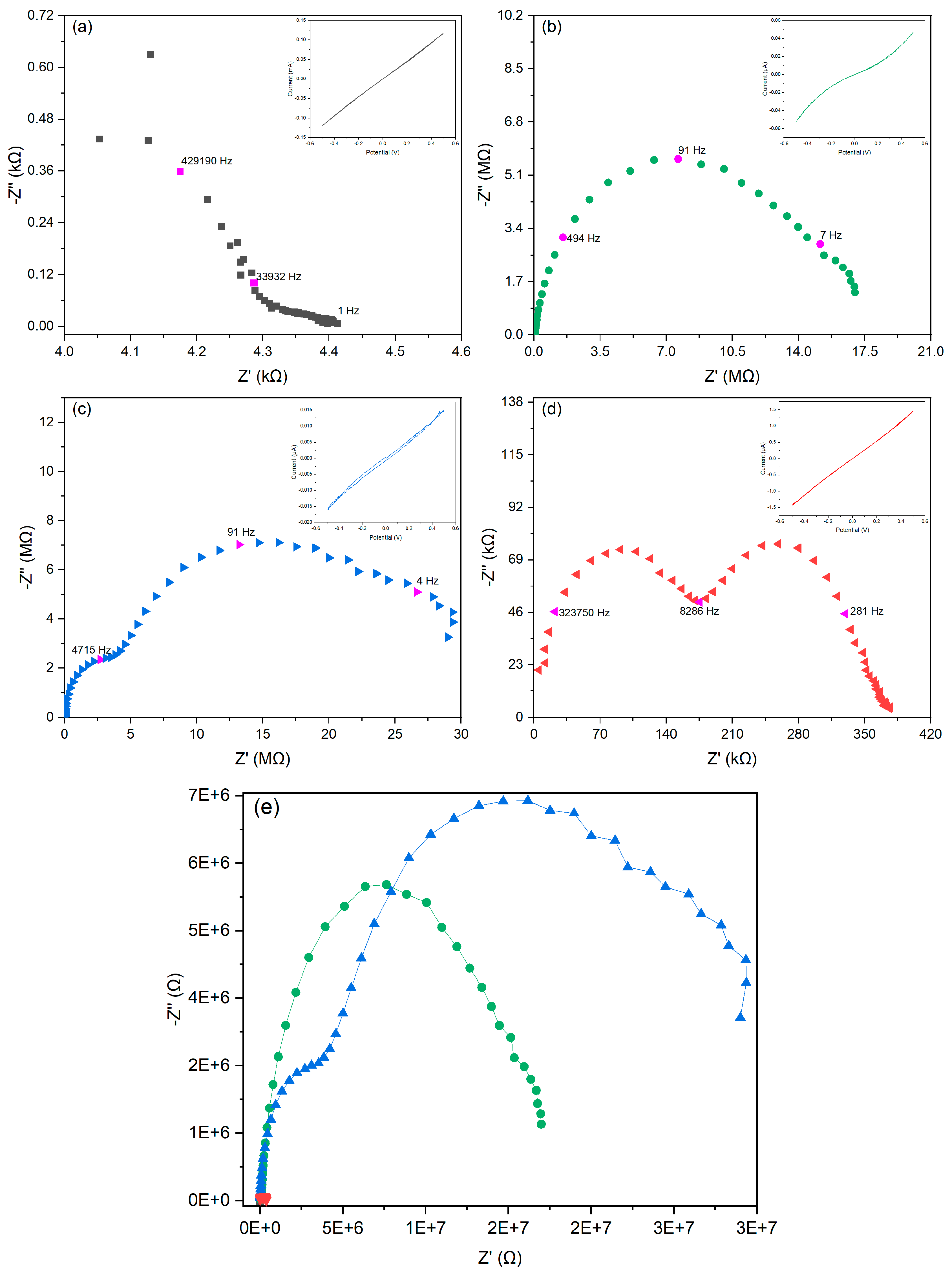 Polymers 15 02560 g008