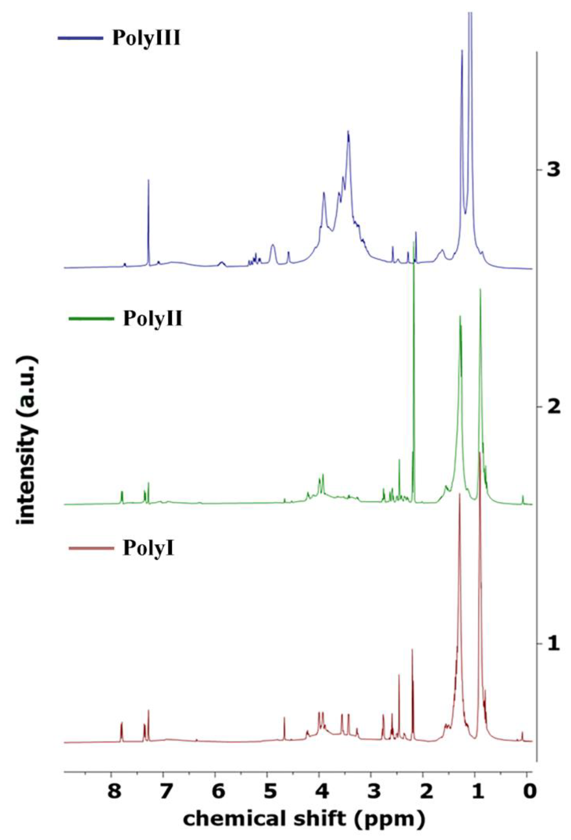 Polymers 15 02561 g003