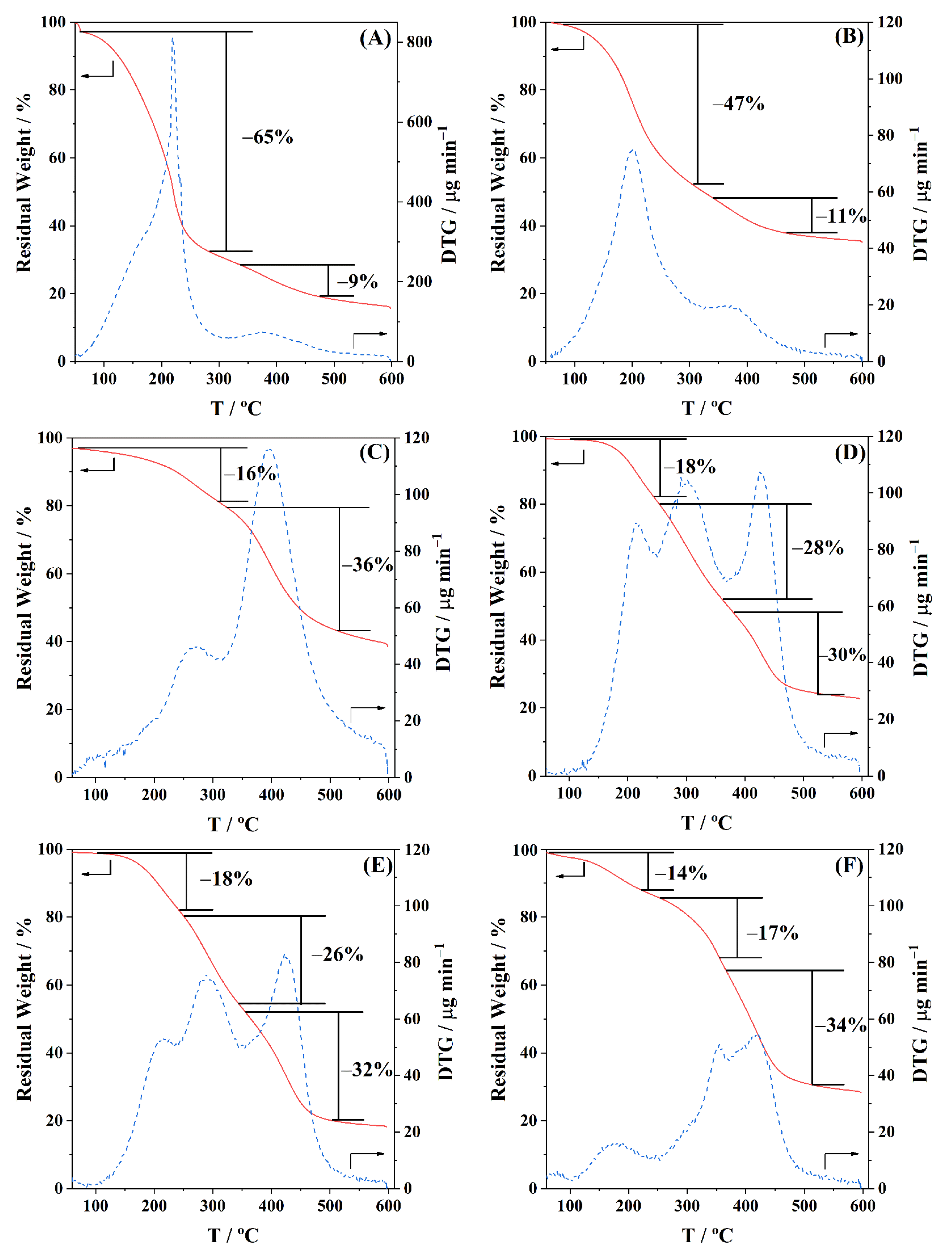 Polymers 15 02561 g005