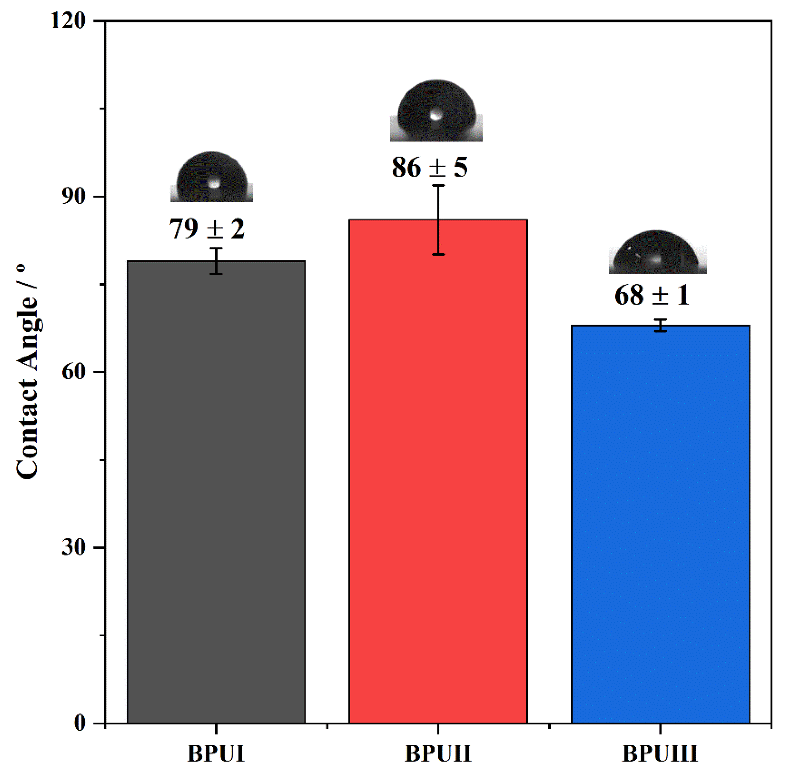 Polymers 15 02561 g006