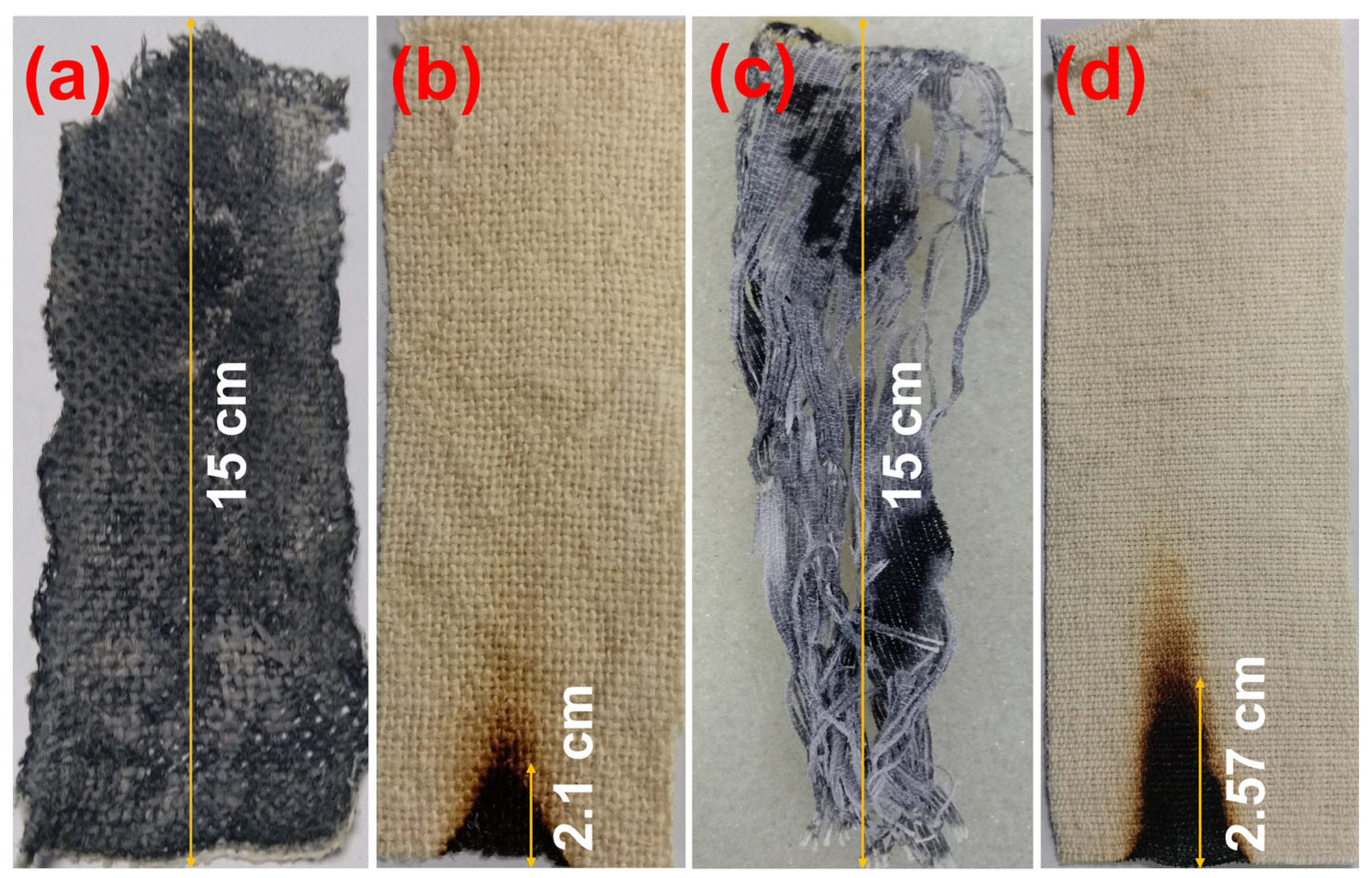 Polymers 15 02563 g002 Polymers 15 02563 g002