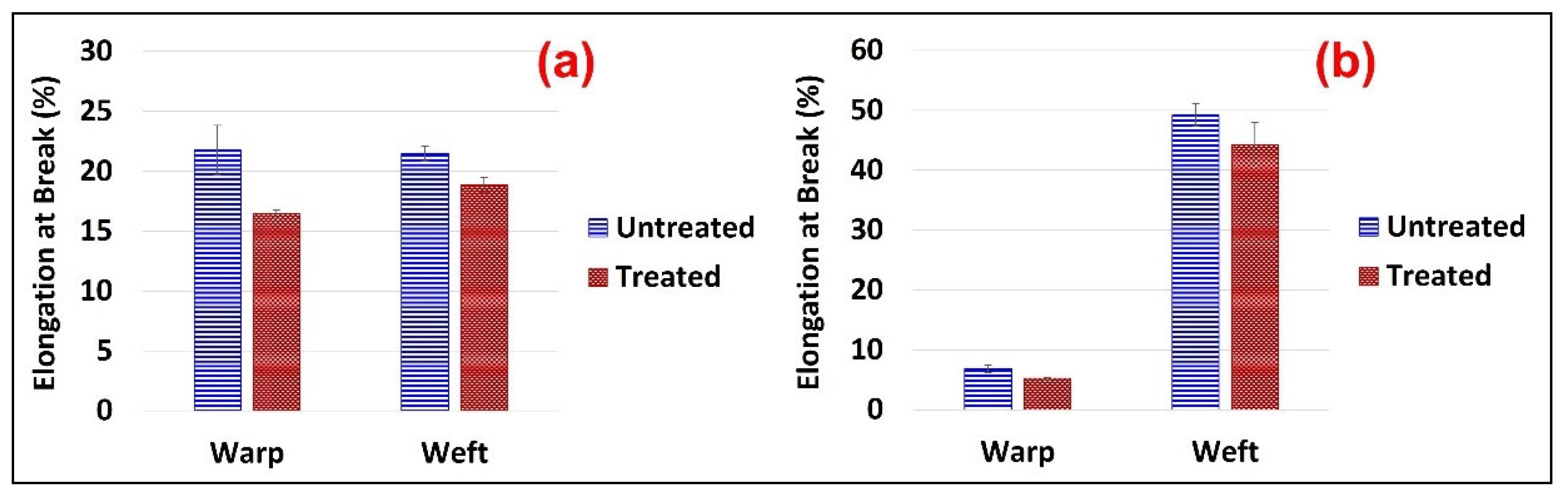 Polymers 15 02563 g006 Polymers 15 02563 g006