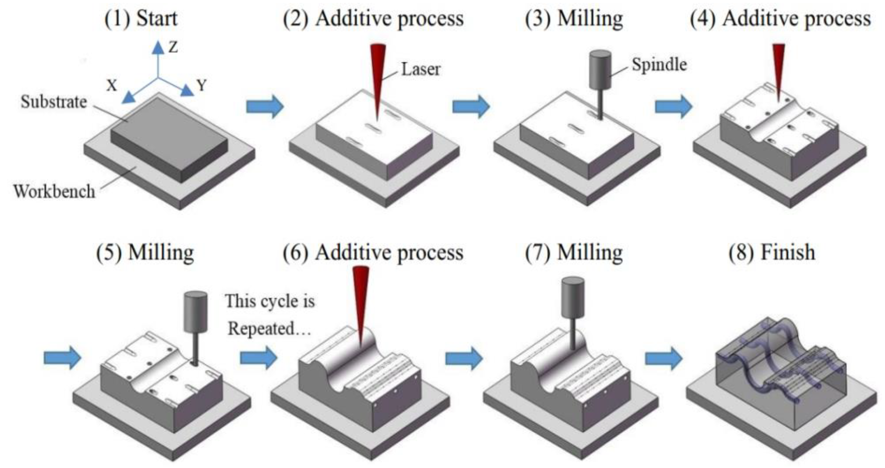 Polymers 15 02564 g006 Polymers 15 02564 g006