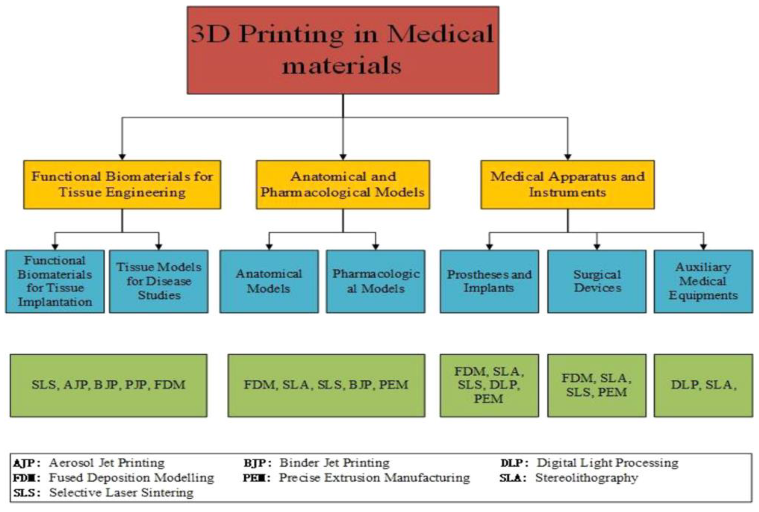 Polymers 15 02564 g010 Polymers 15 02564 g010