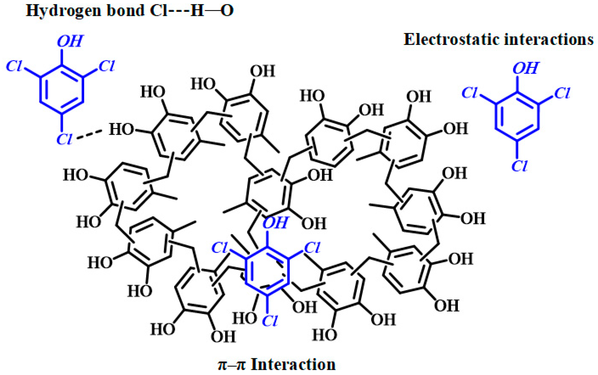 Polymers 15 02565 g008 Polymers 15 02565 g008