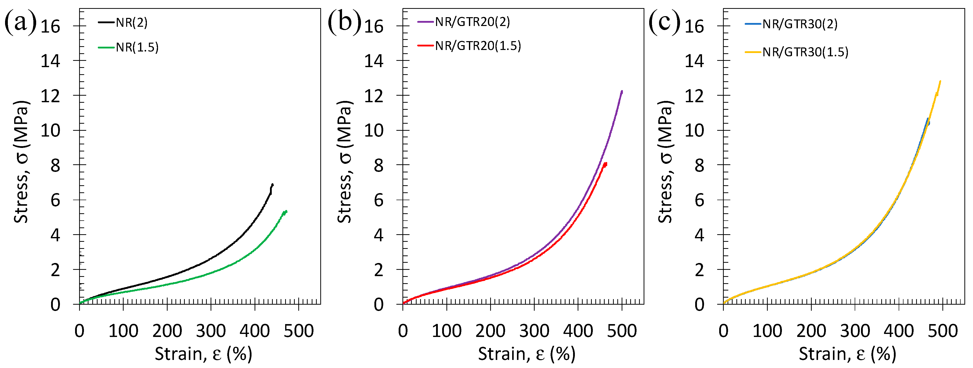 Polymers 15 02566 g005 Polymers 15 02566 g005