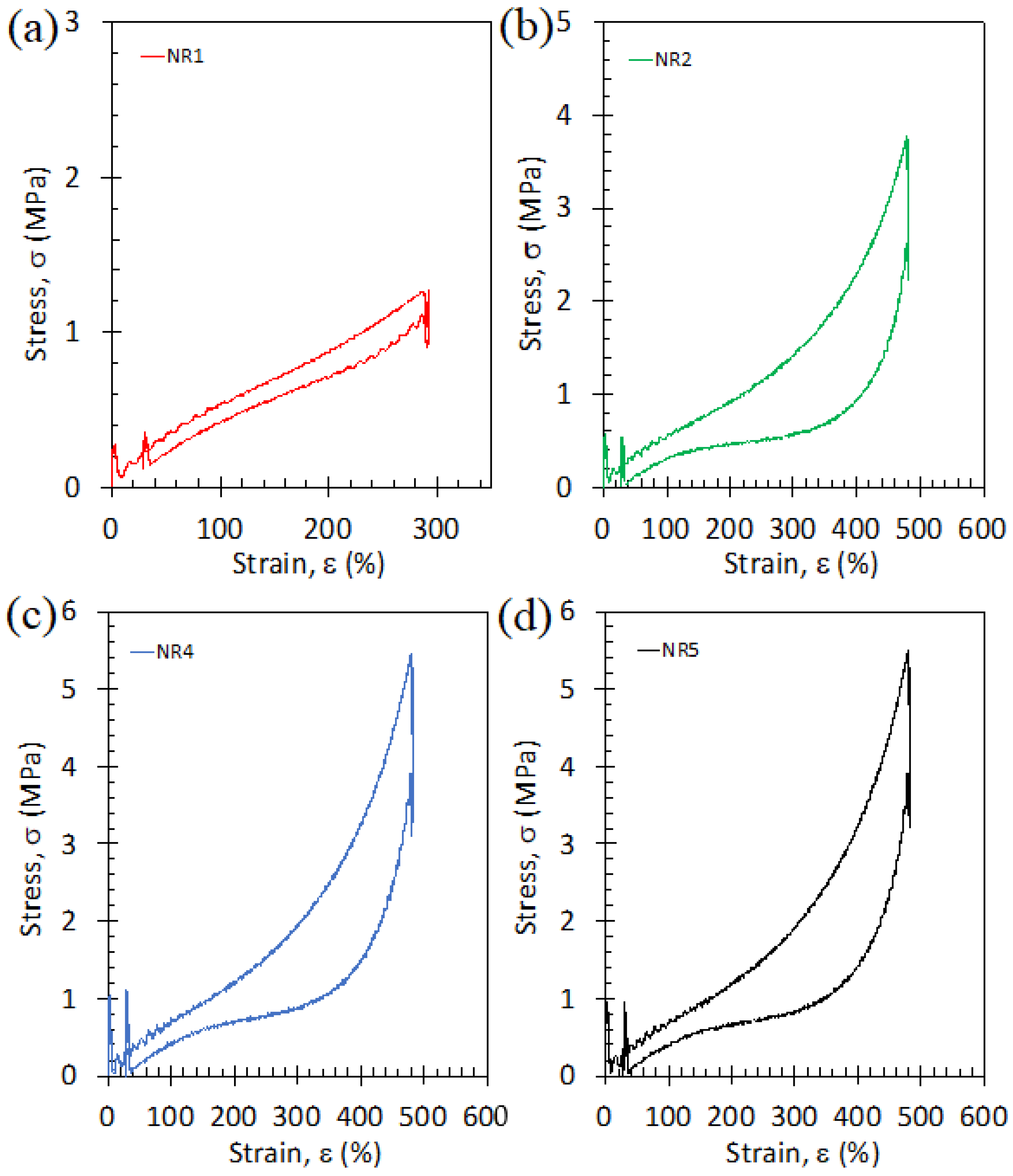 Polymers 15 02566 g007 Polymers 15 02566 g007
