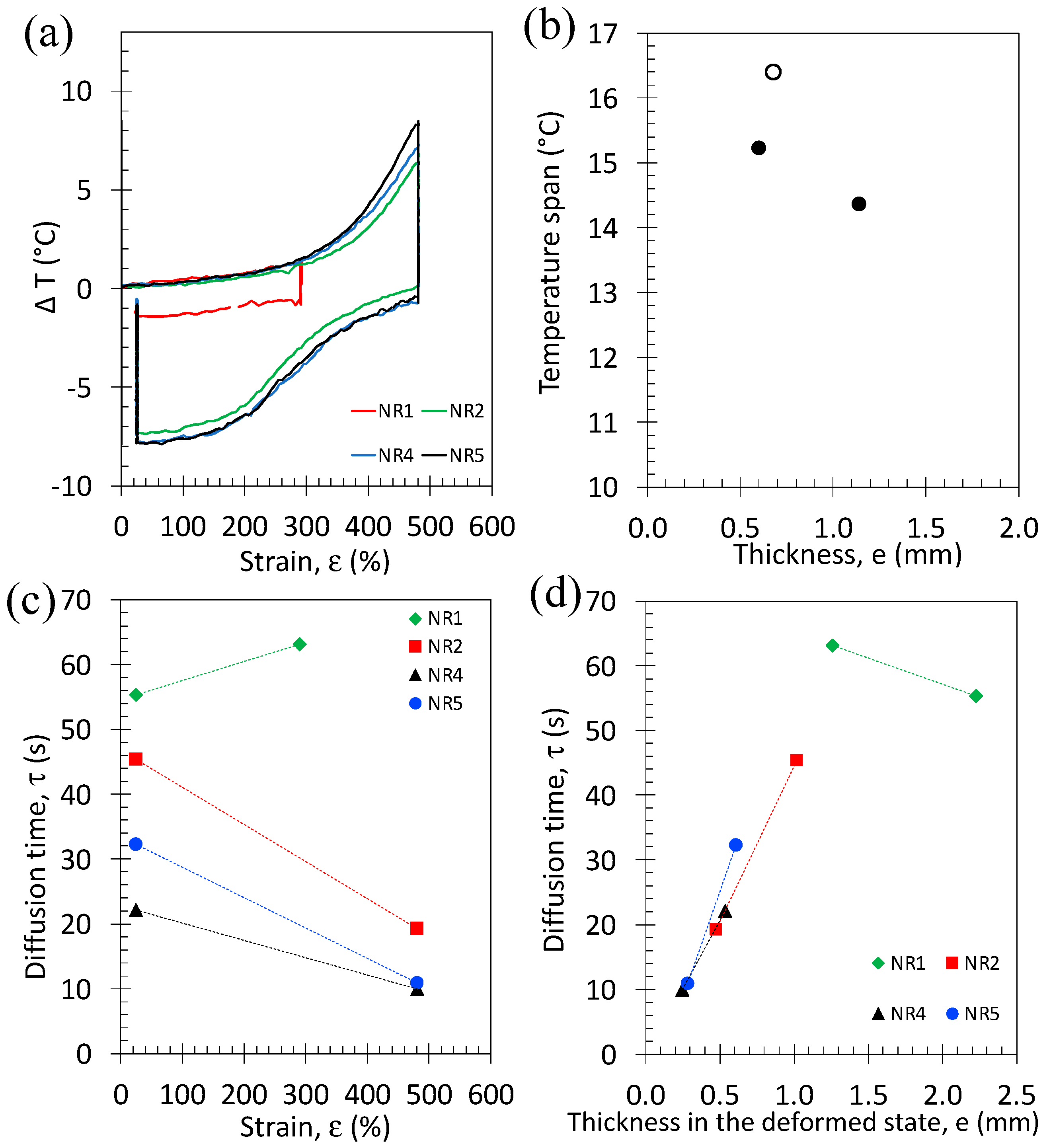 Polymers 15 02566 g008 Polymers 15 02566 g008