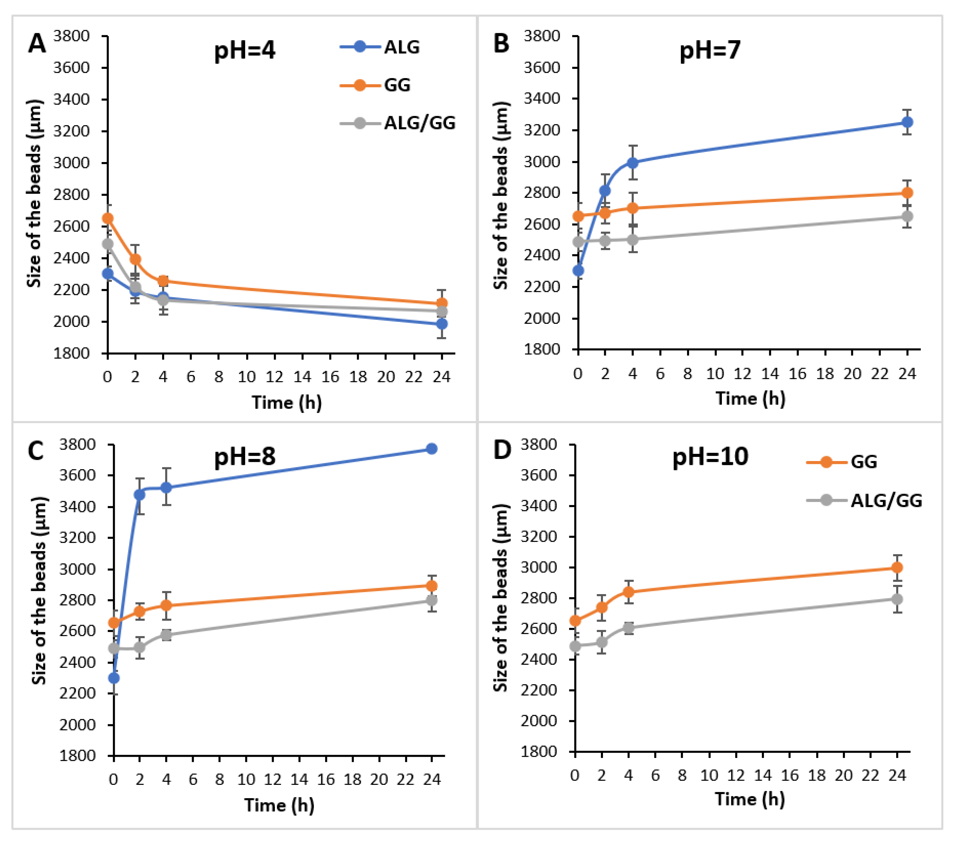 Polymers 15 02568 g002 Polymers 15 02568 g002