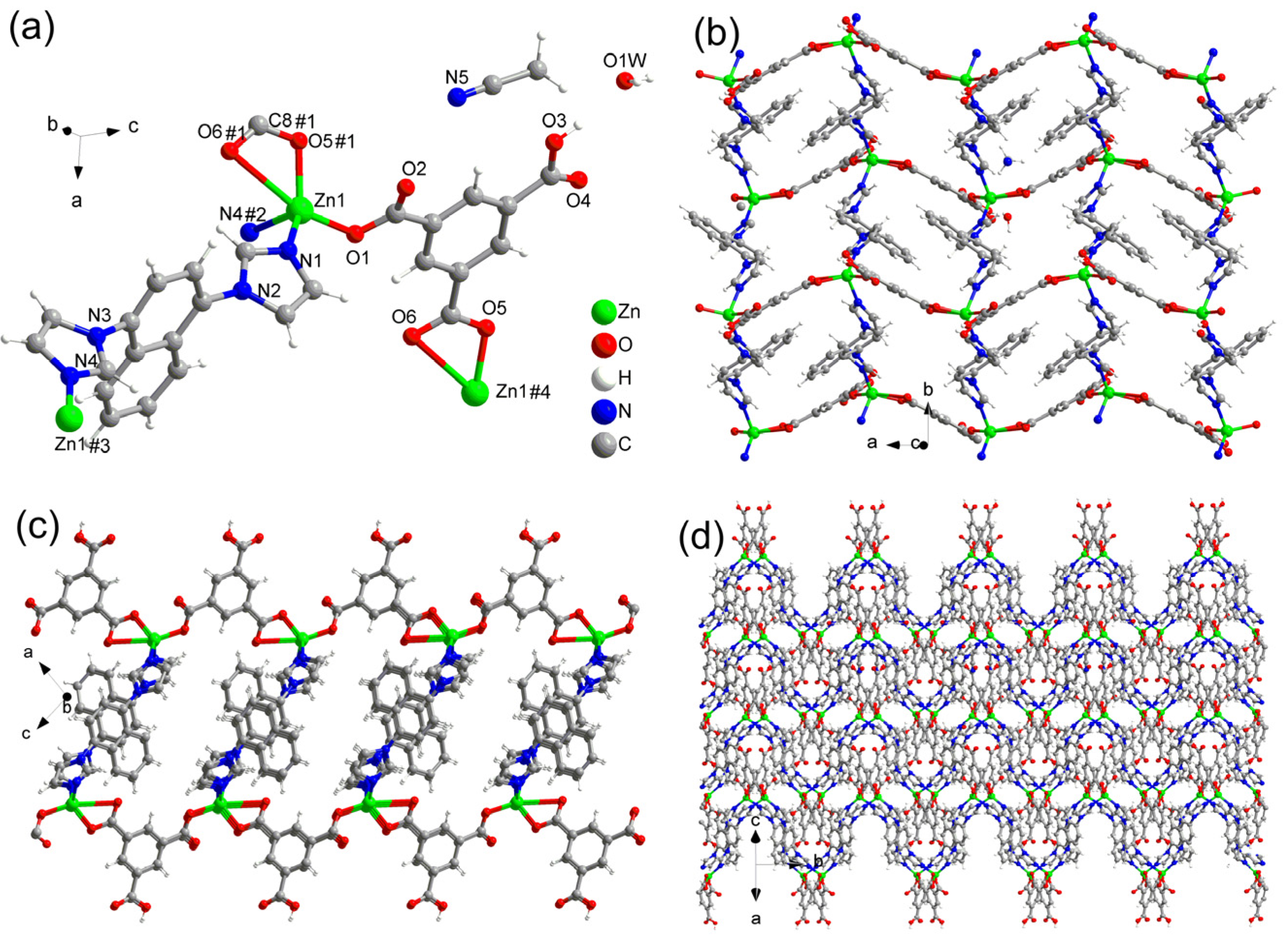 Polymers 15 02570 g002