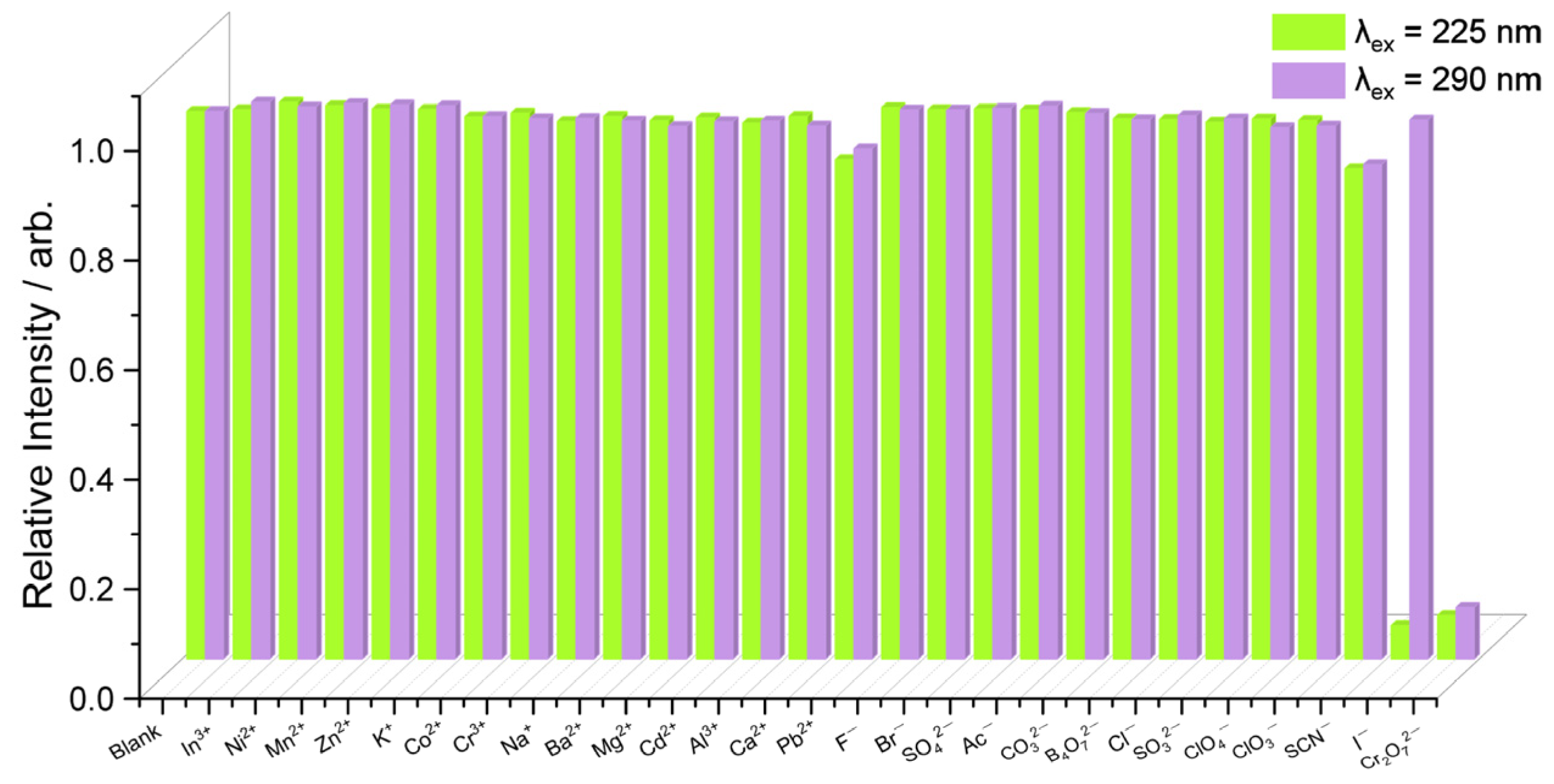 Polymers 15 02570 g003