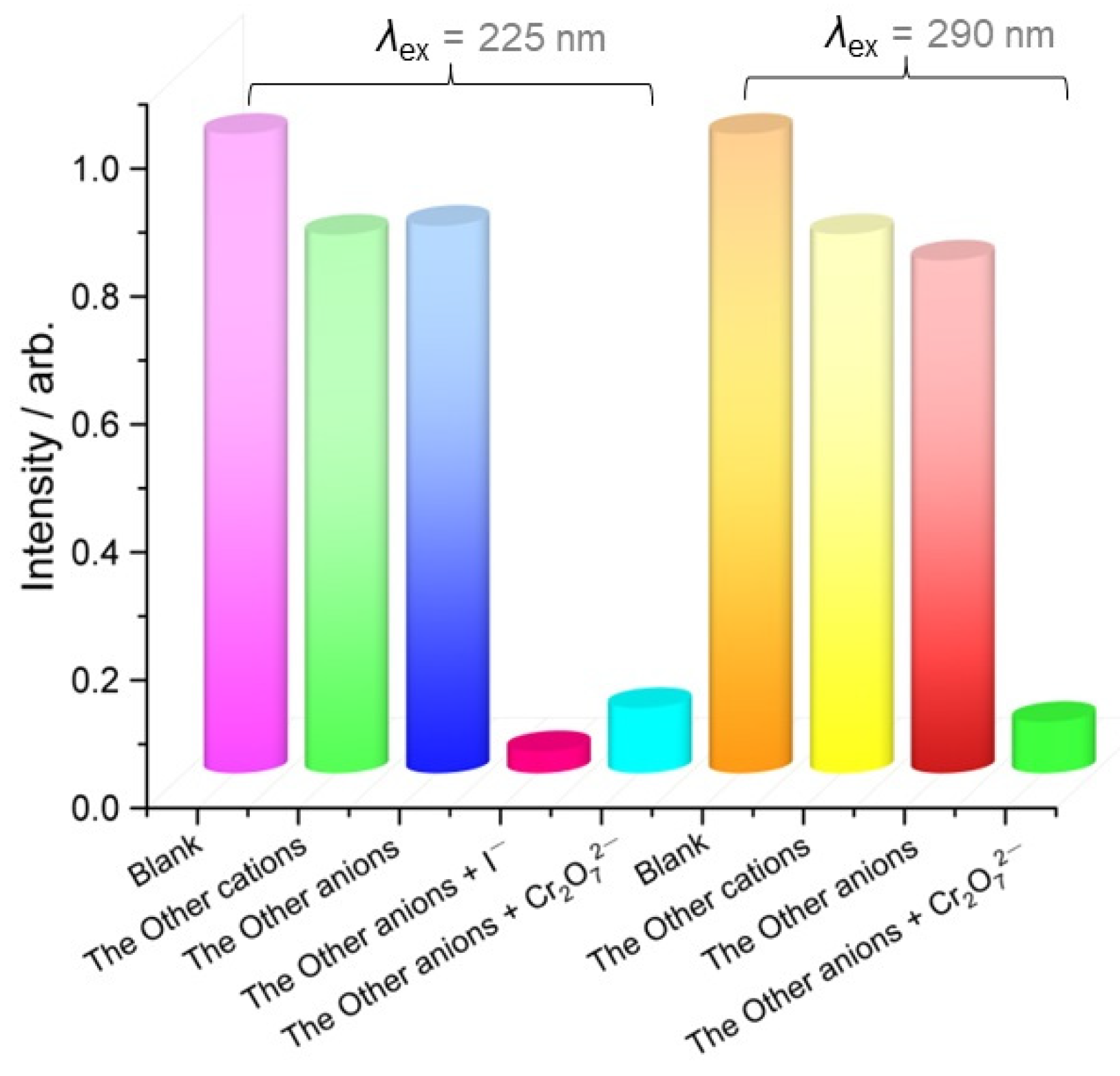 Polymers 15 02570 g004