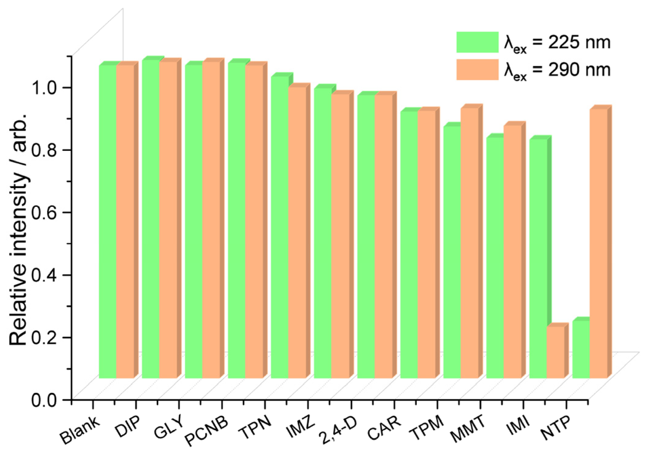 Polymers 15 02570 g005