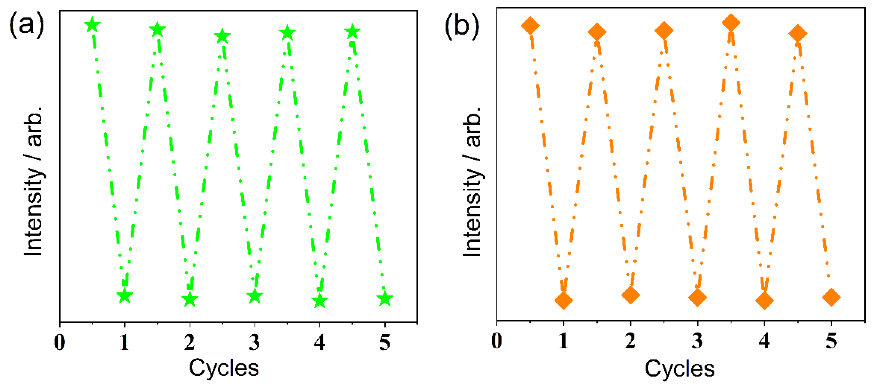 Polymers 15 02570 g006