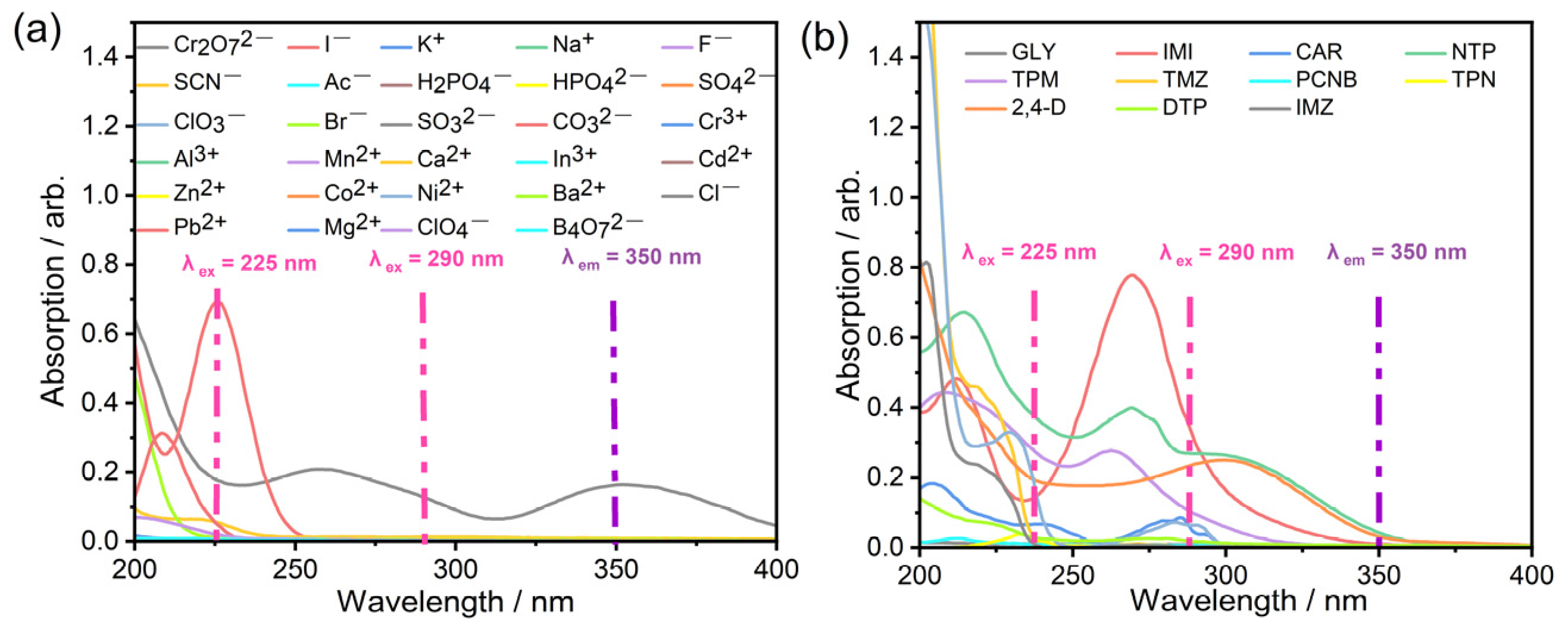 Polymers 15 02570 g007
