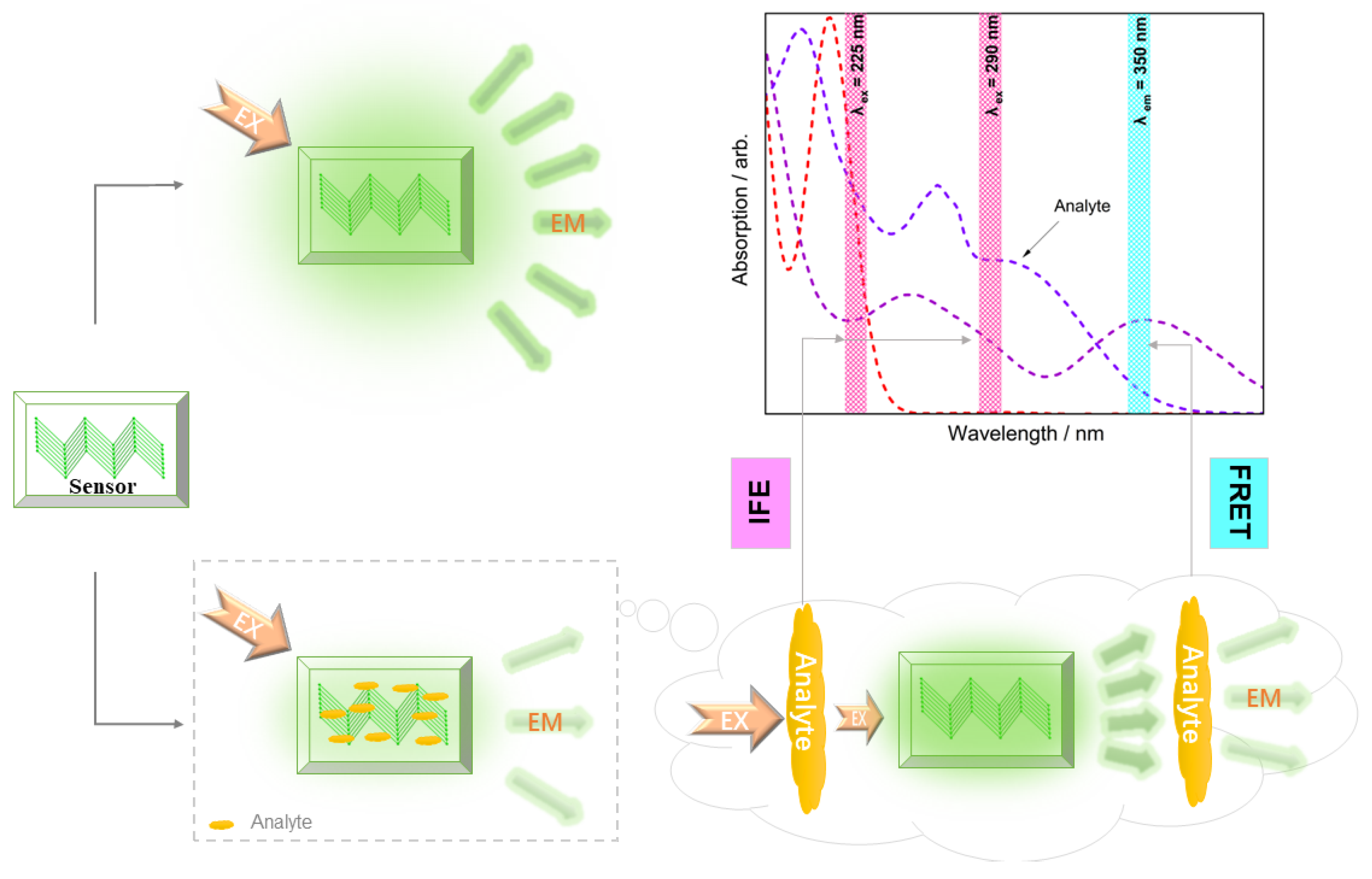 Polymers 15 02570 g008