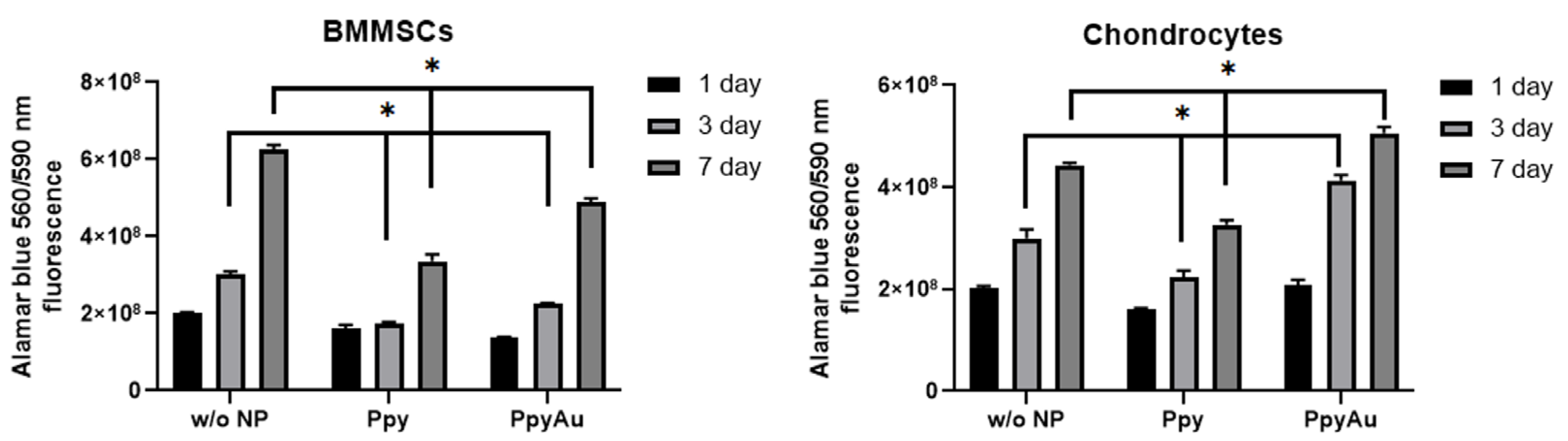 Polymers 15 02571 g004 Polymers 15 02571 g004
