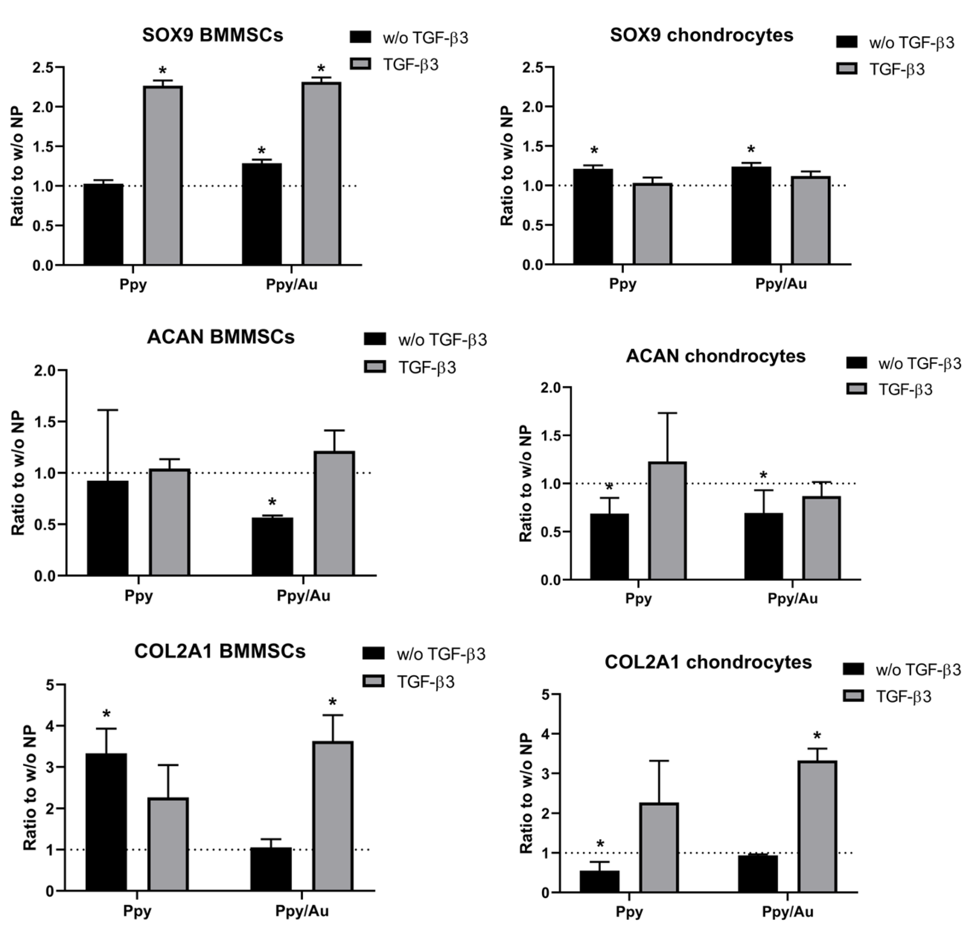 Polymers 15 02571 g007 Polymers 15 02571 g007