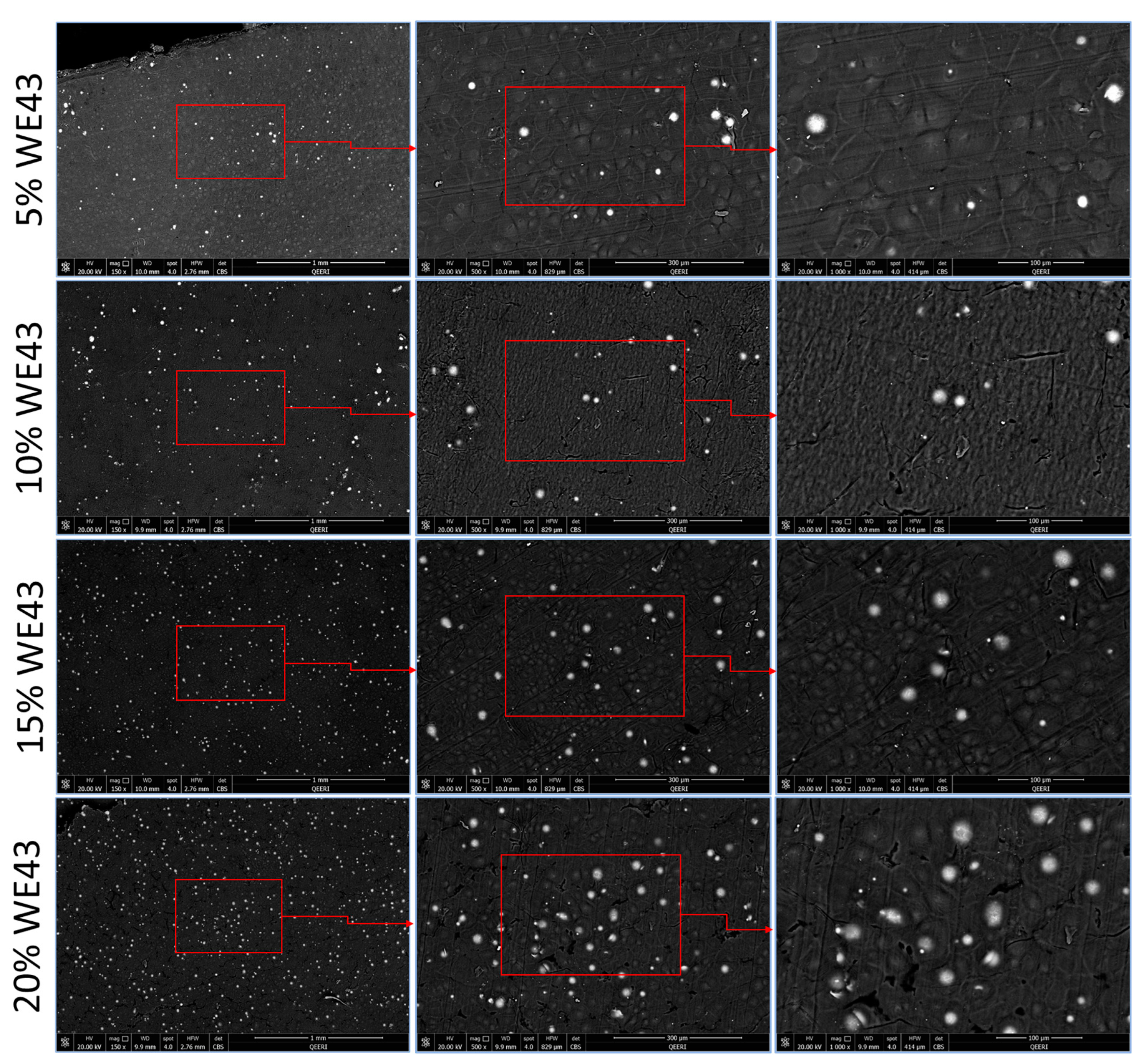 Polymers 15 02572 g003 Polymers 15 02572 g003