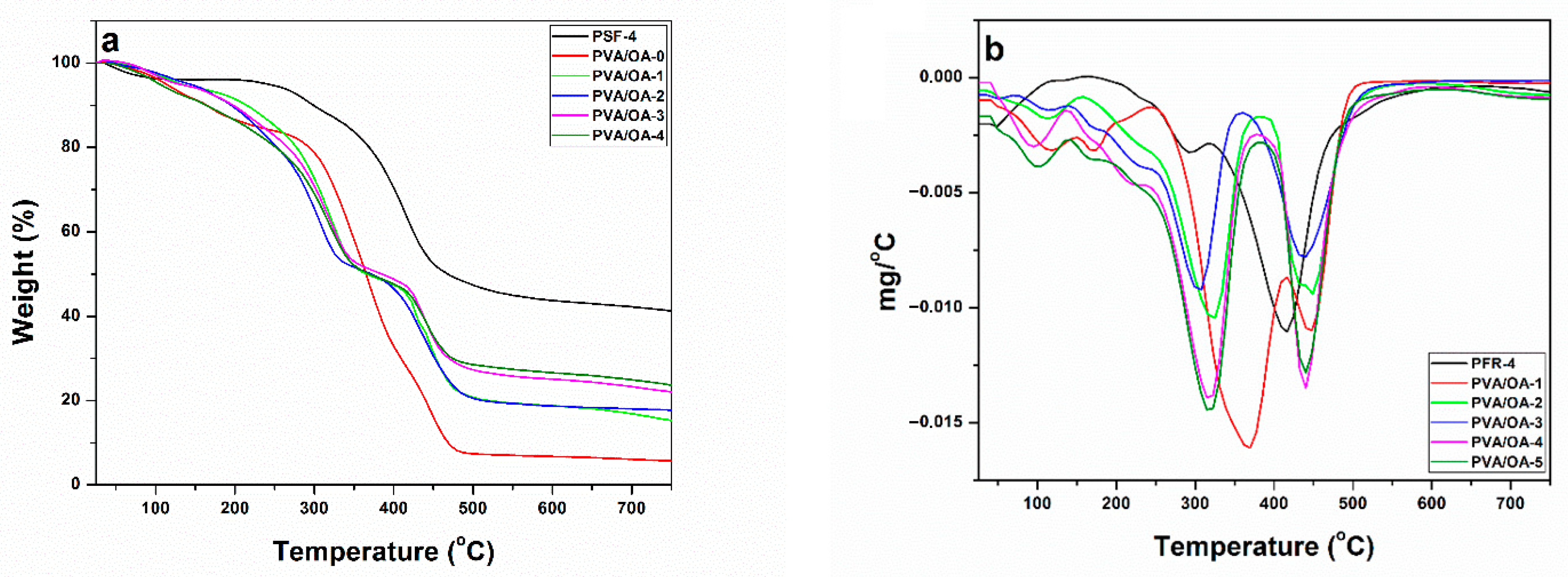 Polymers 15 02573 g008 Polymers 15 02573 g008
