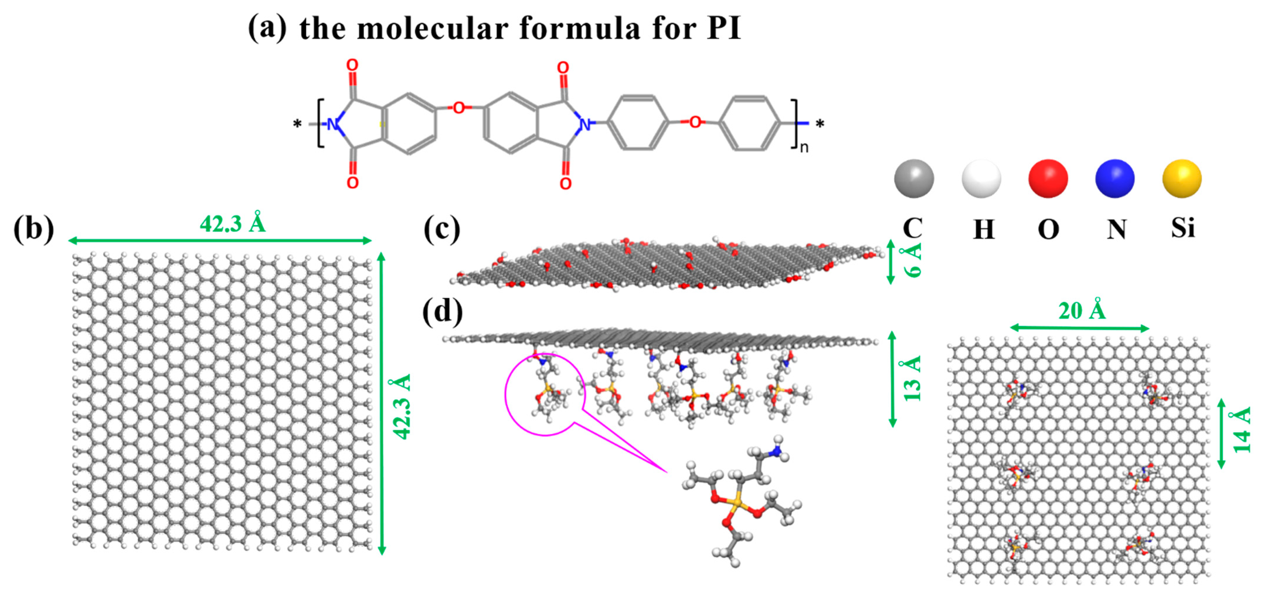 Polymers 15 02577 g001