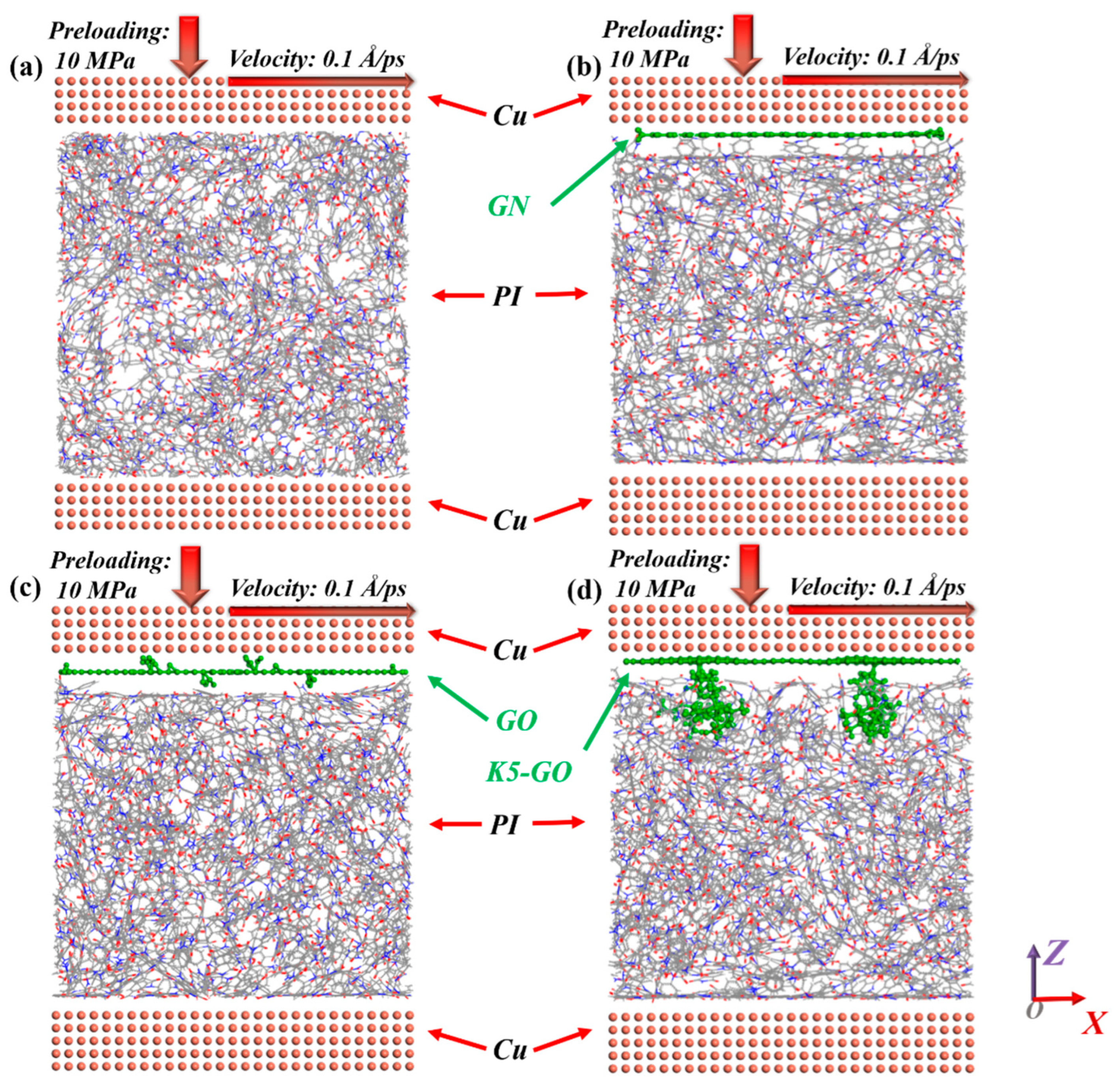 Polymers 15 02577 g003