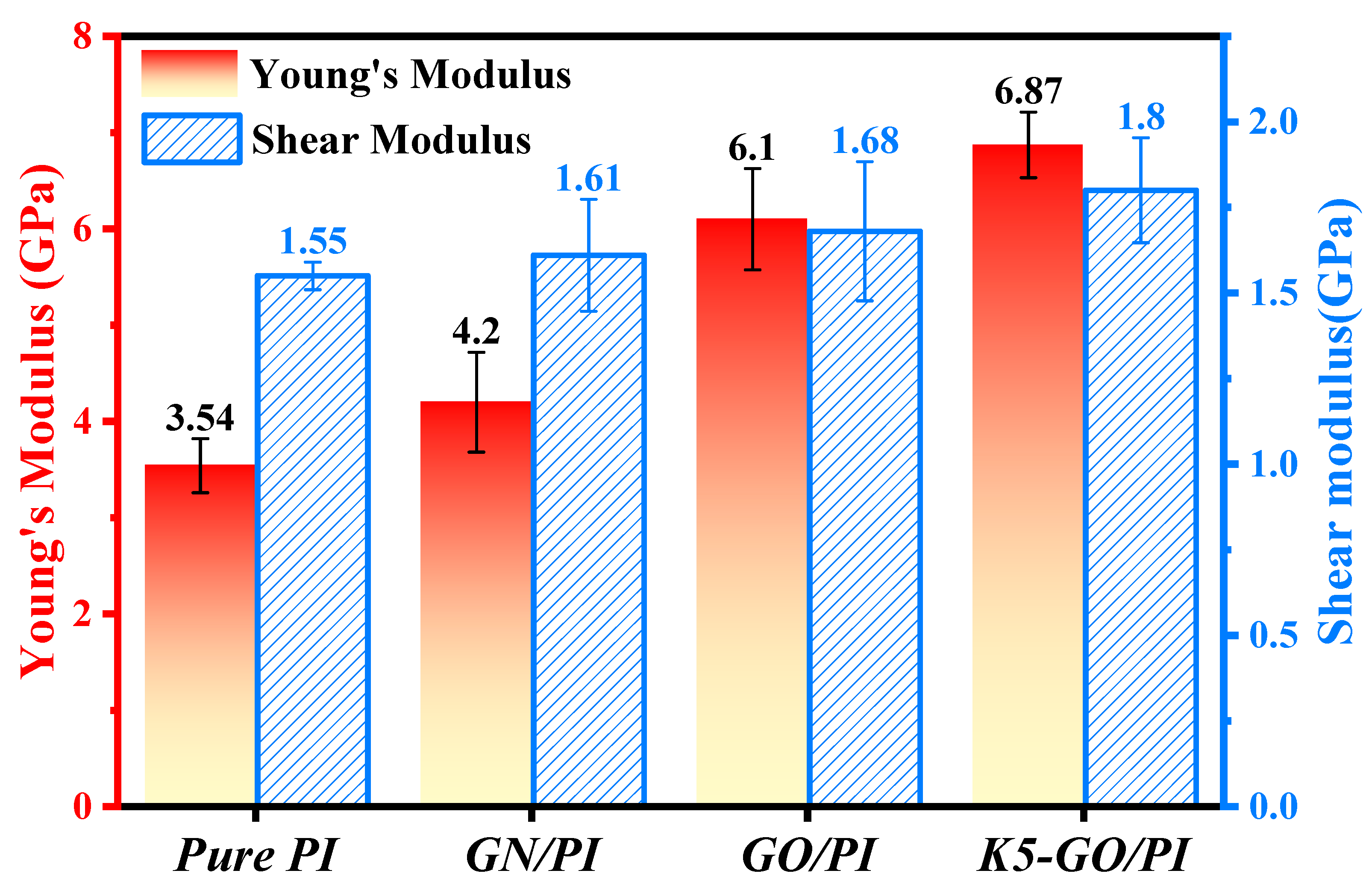 Polymers 15 02577 g004
