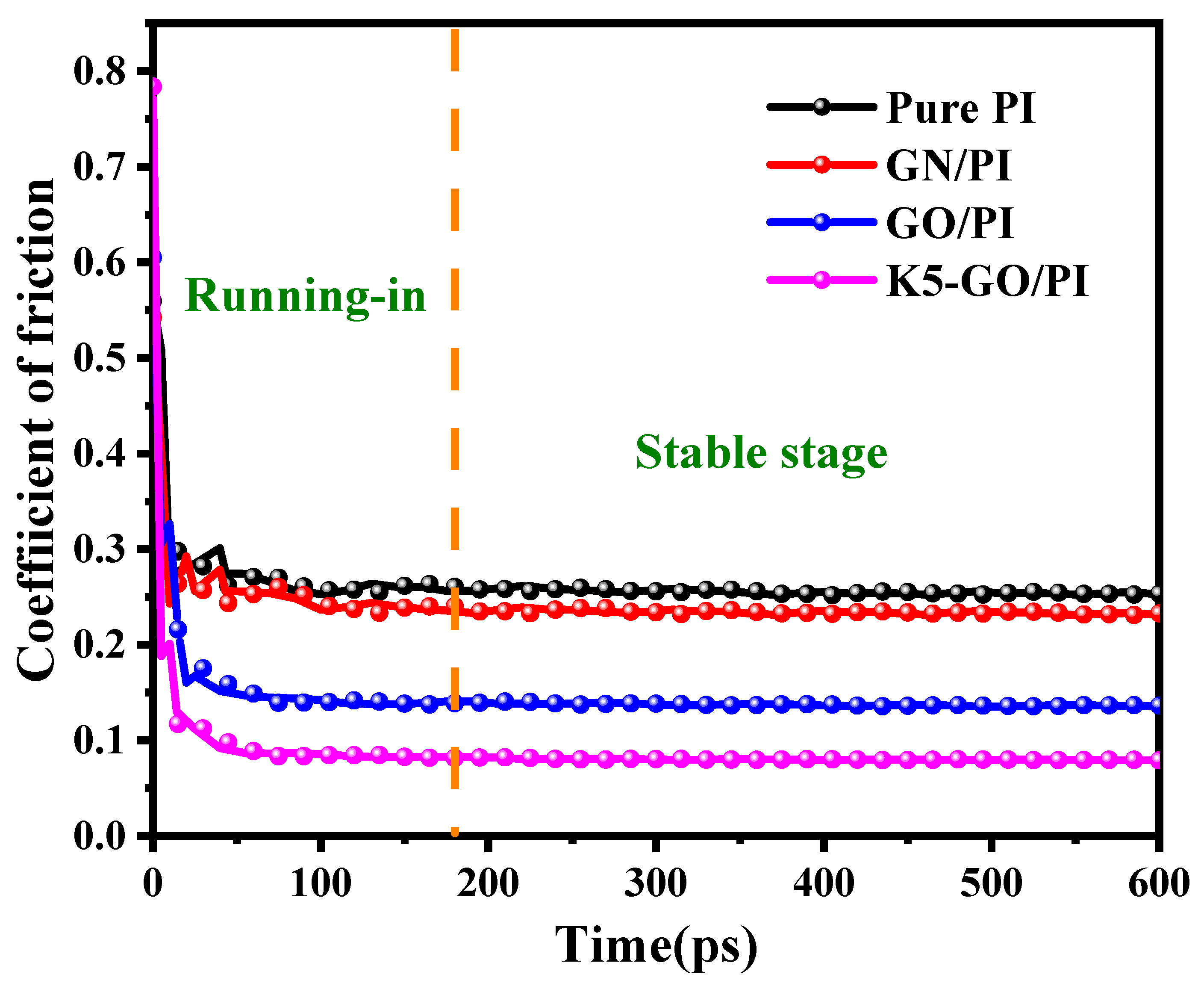 Polymers 15 02577 g006