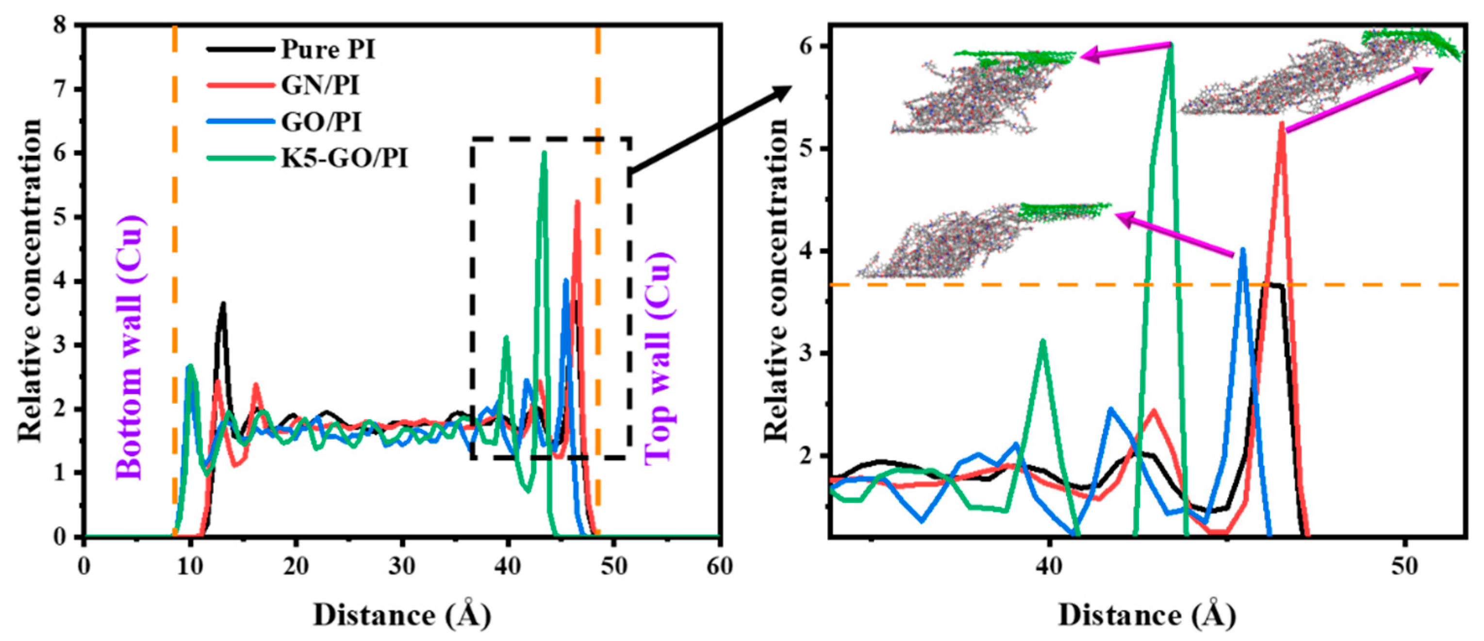 Polymers 15 02577 g010