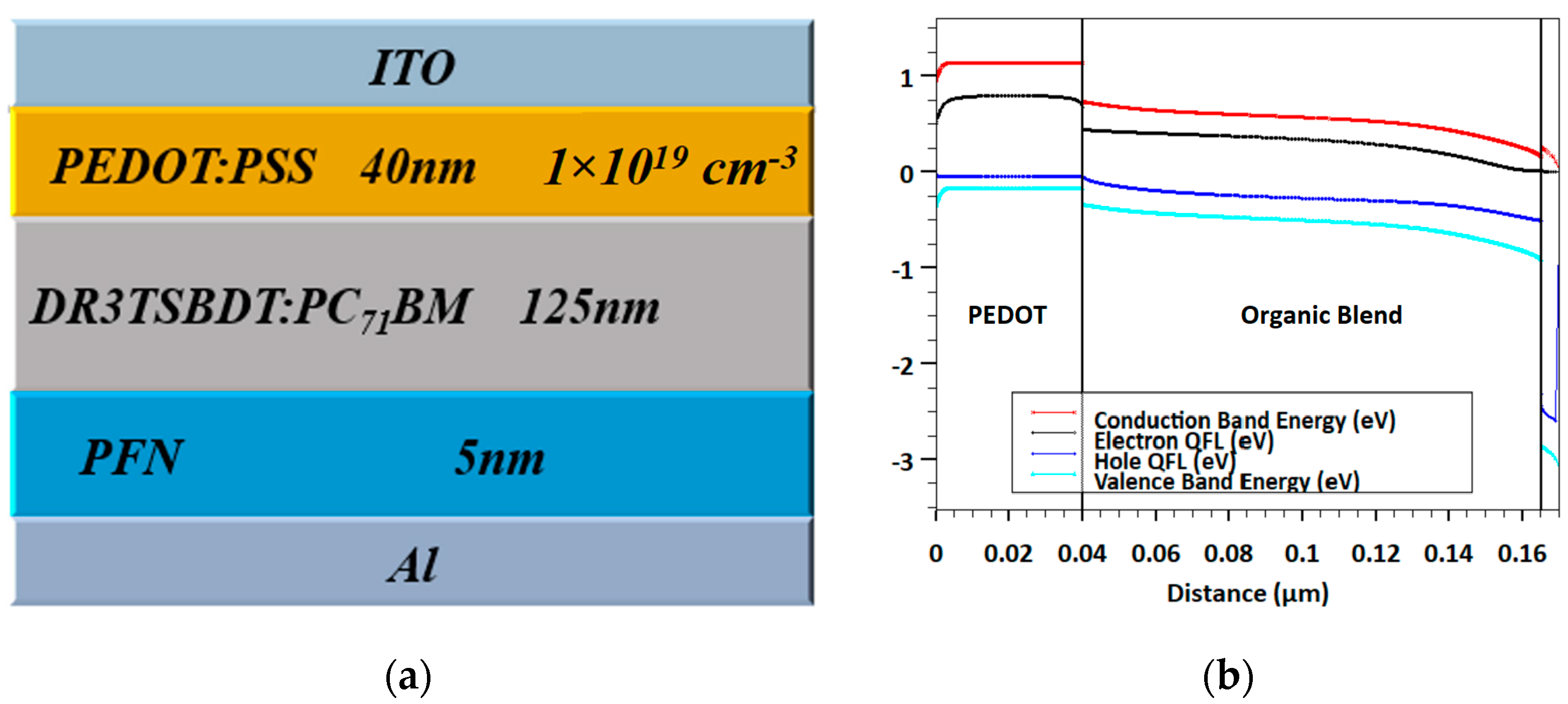 Polymers 15 02578 g001 Polymers 15 02578 g001