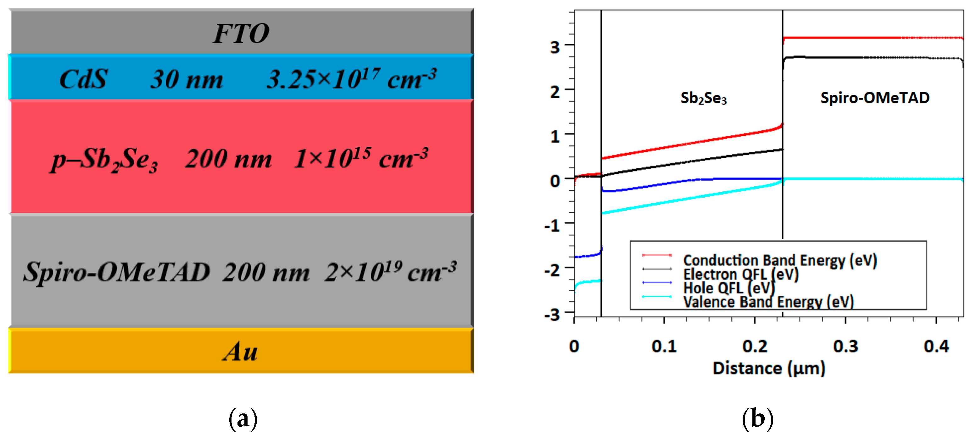 Polymers 15 02578 g002 Polymers 15 02578 g002