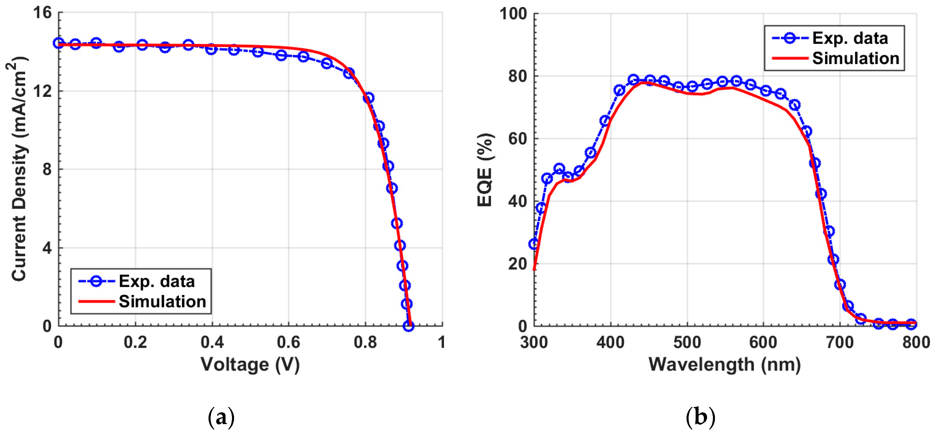 Polymers 15 02578 g003 Polymers 15 02578 g003