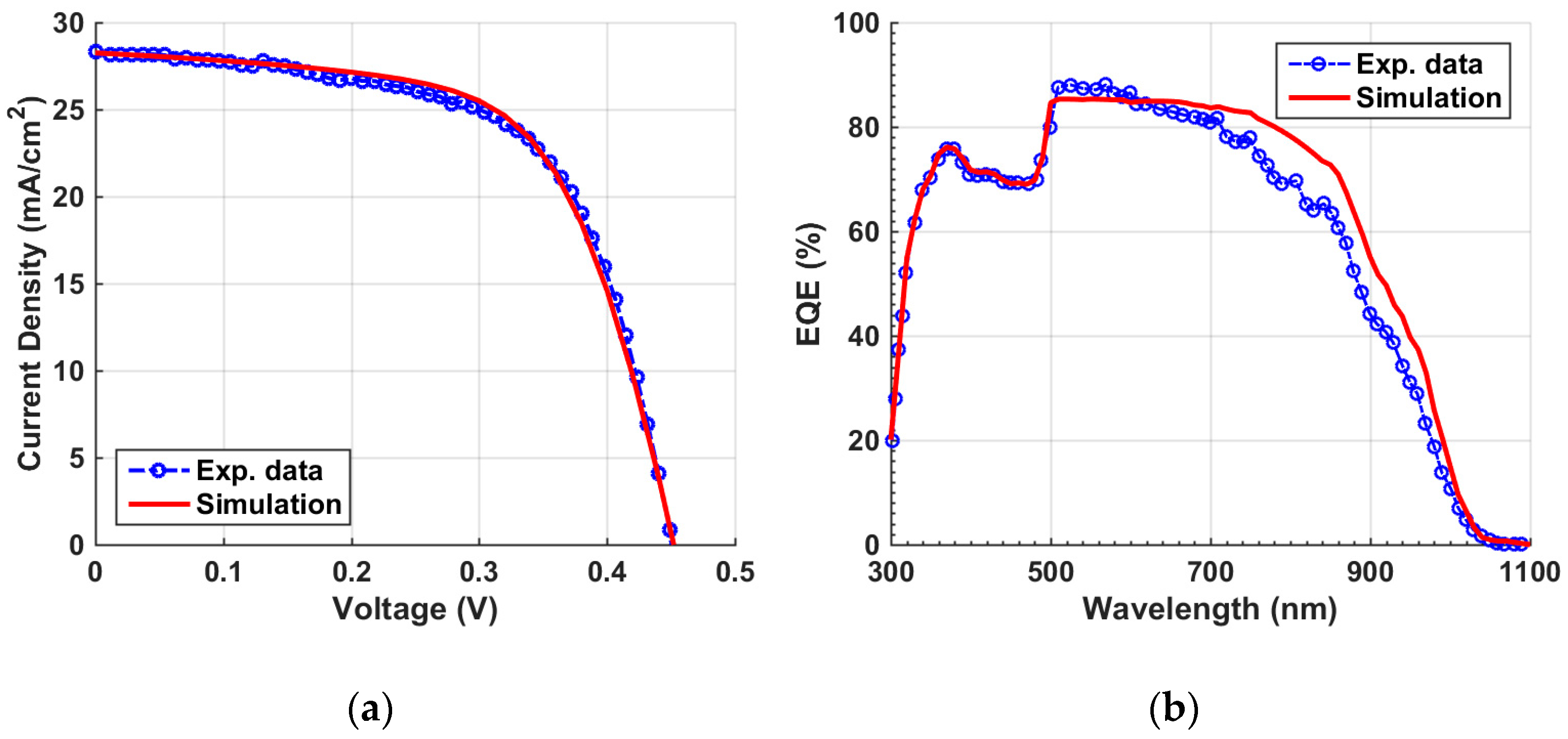 Polymers 15 02578 g004 Polymers 15 02578 g004