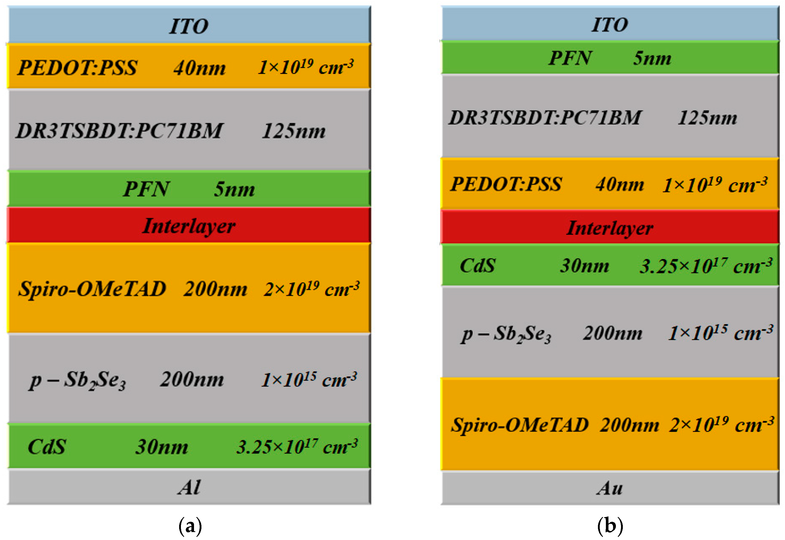 Polymers 15 02578 g005 Polymers 15 02578 g005