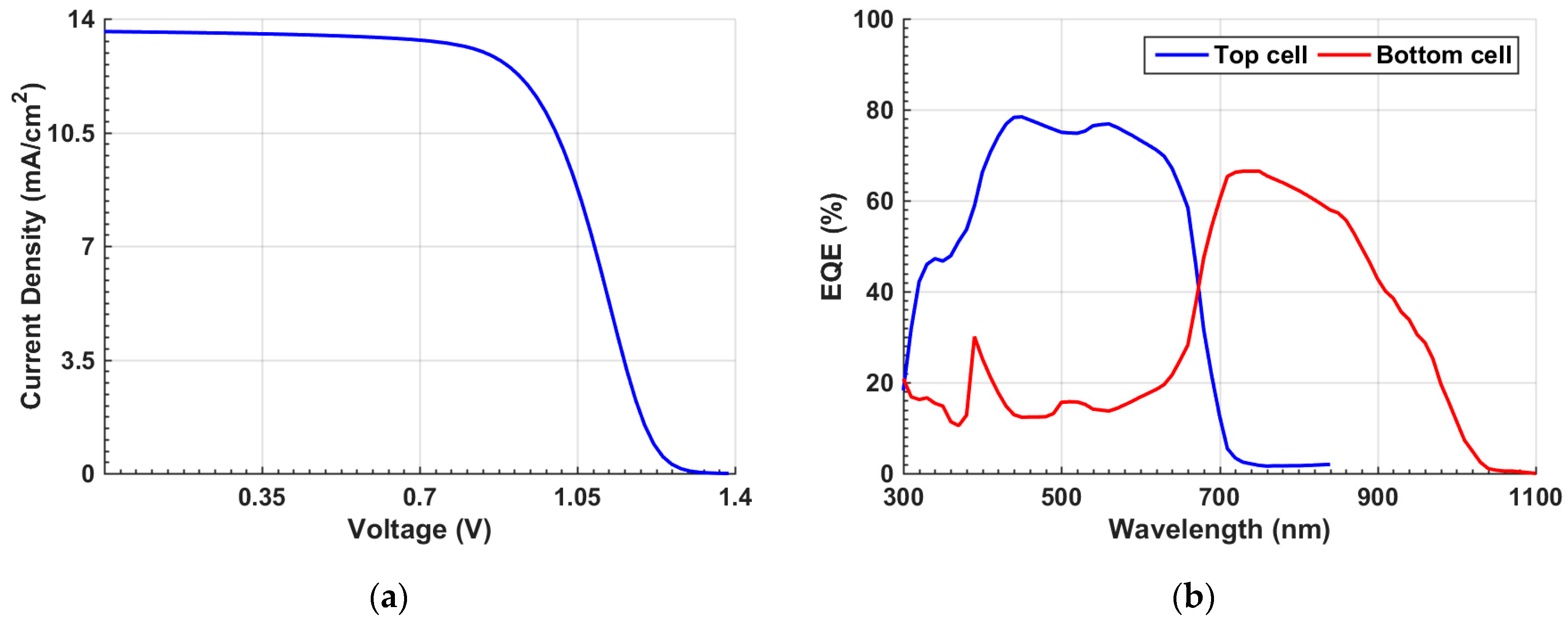 Polymers 15 02578 g006 Polymers 15 02578 g006