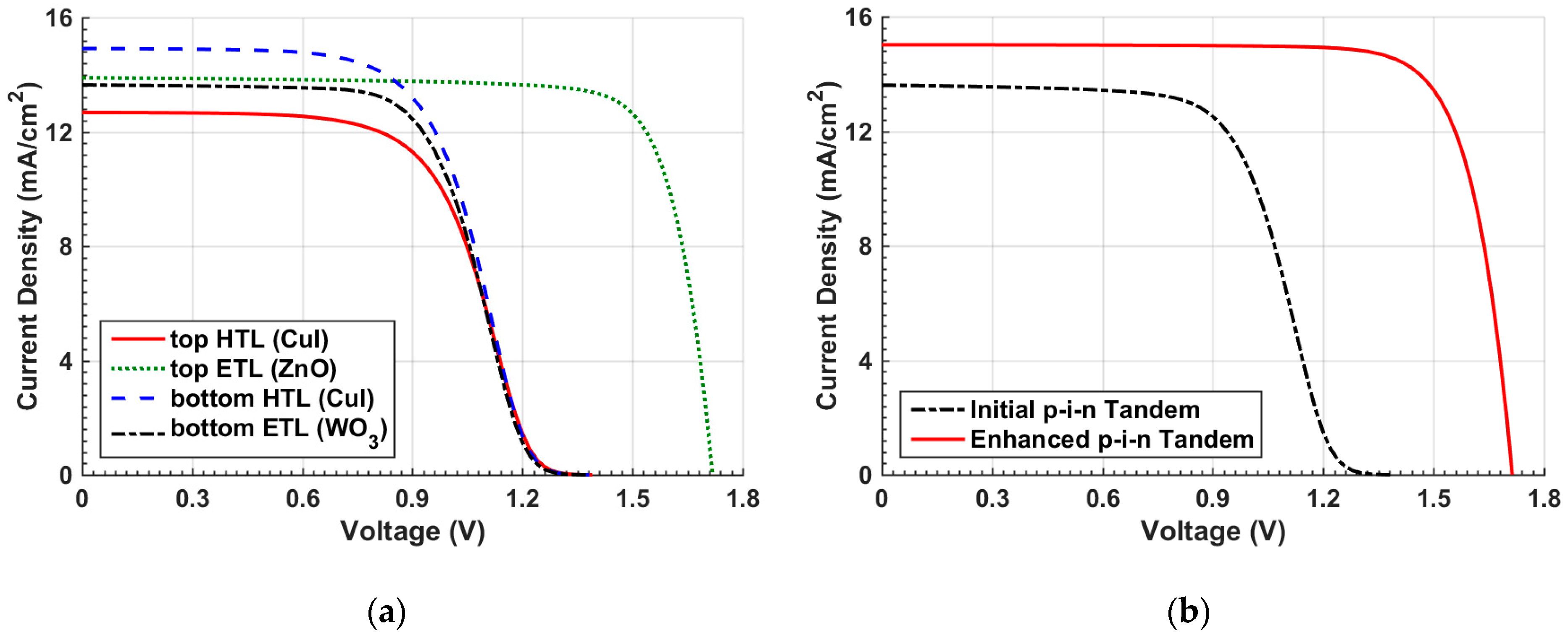 Polymers 15 02578 g007 Polymers 15 02578 g007
