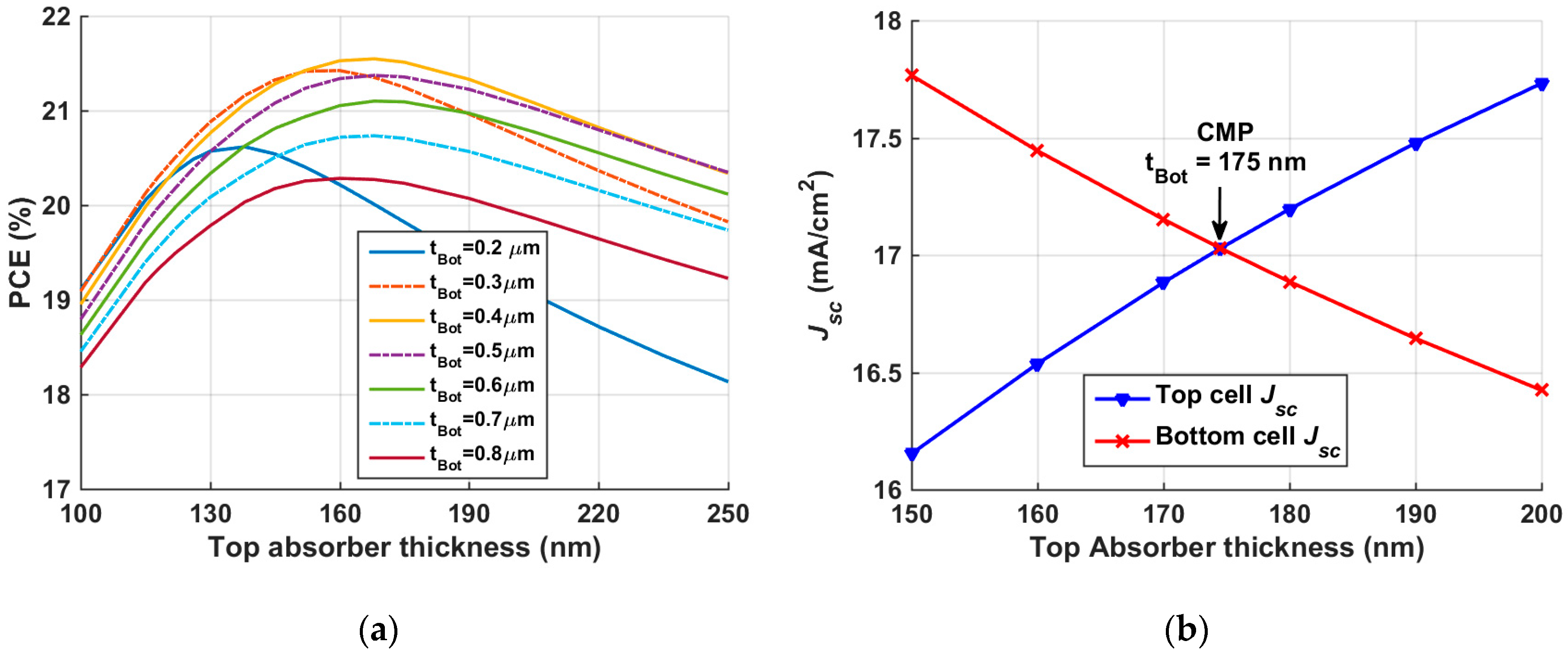 Polymers 15 02578 g008 Polymers 15 02578 g008