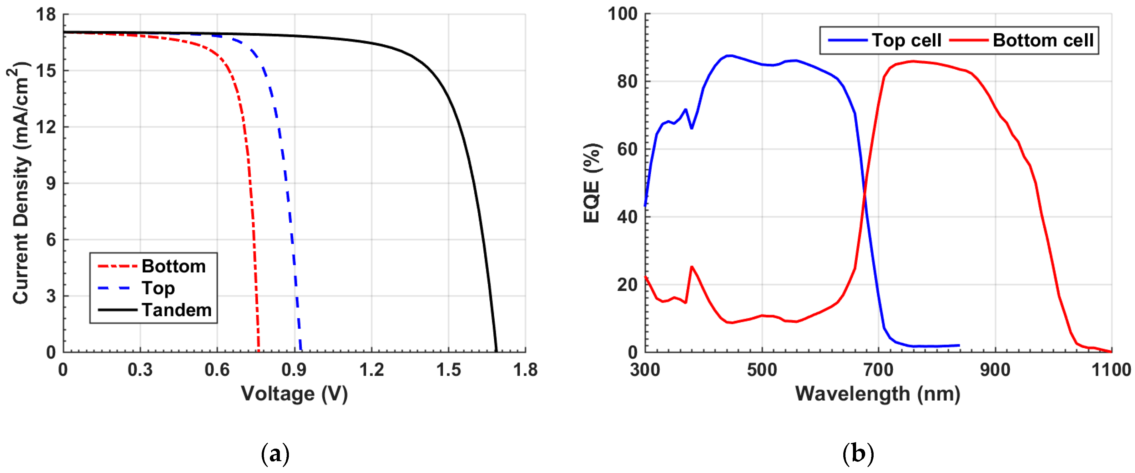 Polymers 15 02578 g009 Polymers 15 02578 g009