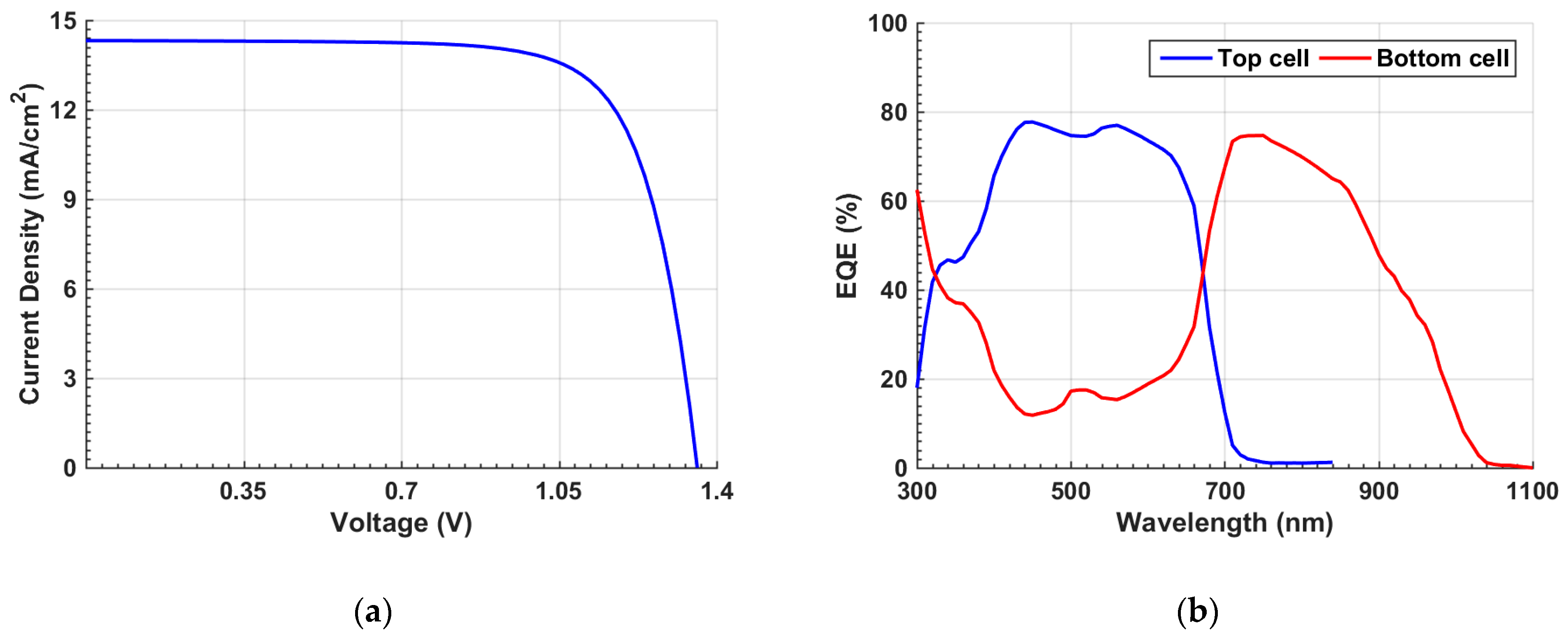 Polymers 15 02578 g010 Polymers 15 02578 g010
