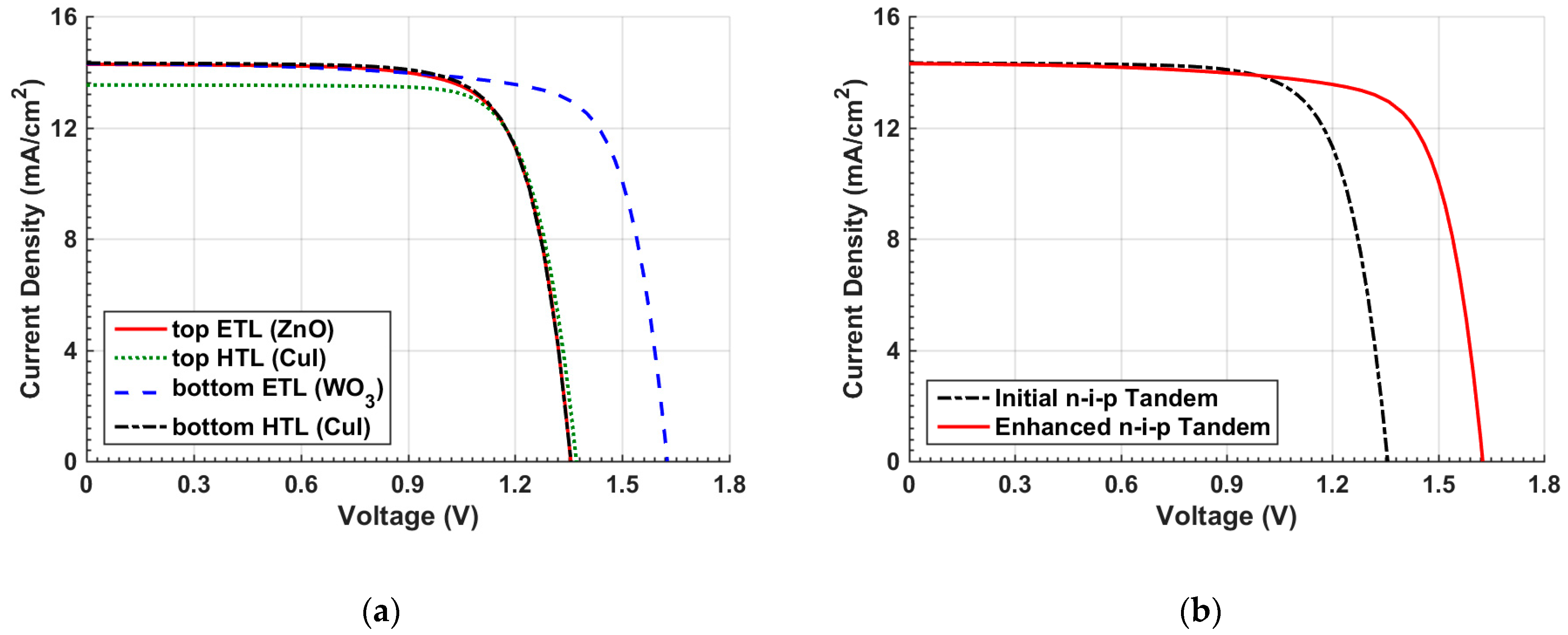 Polymers 15 02578 g011 Polymers 15 02578 g011